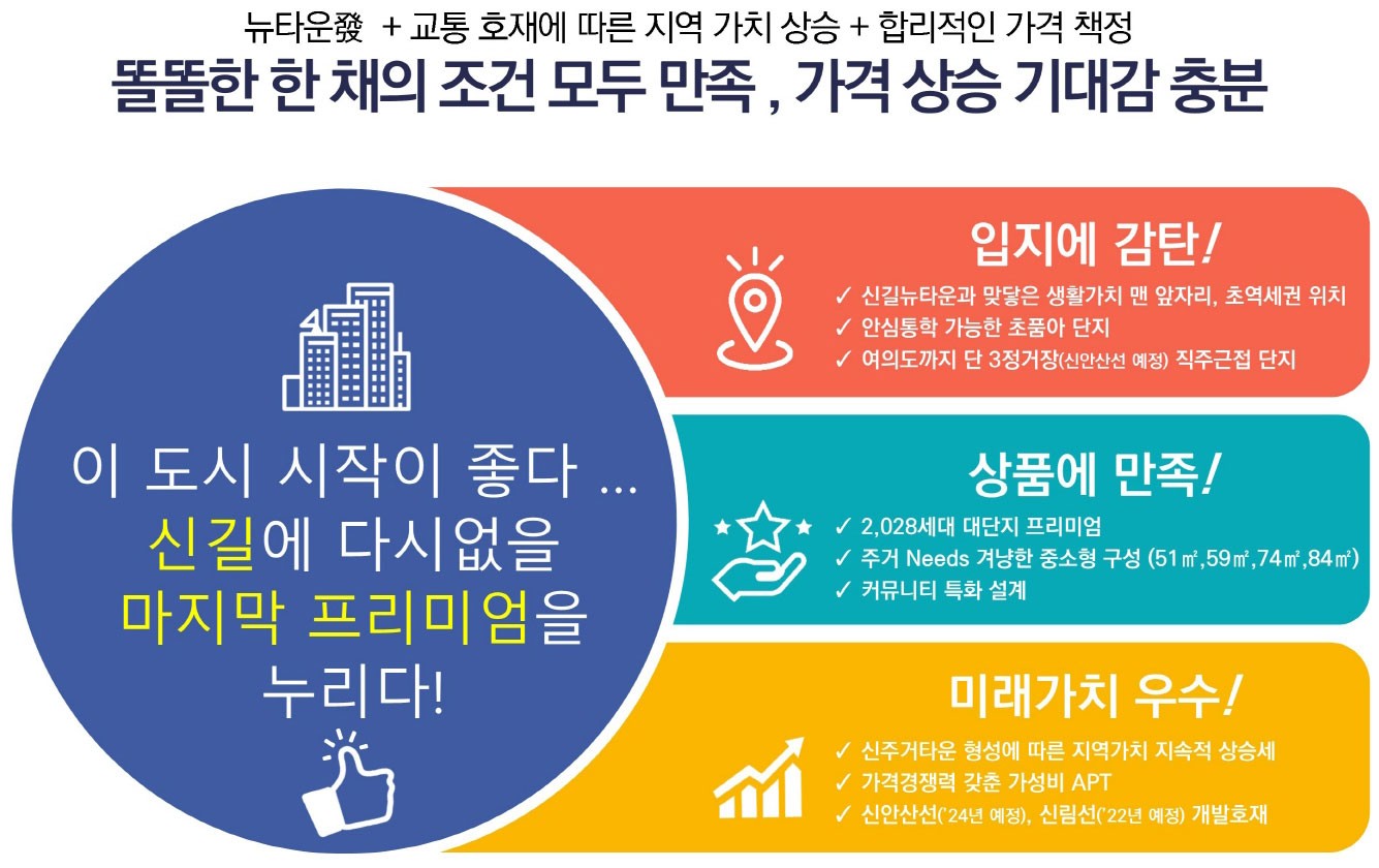 월산동 힐스테이트