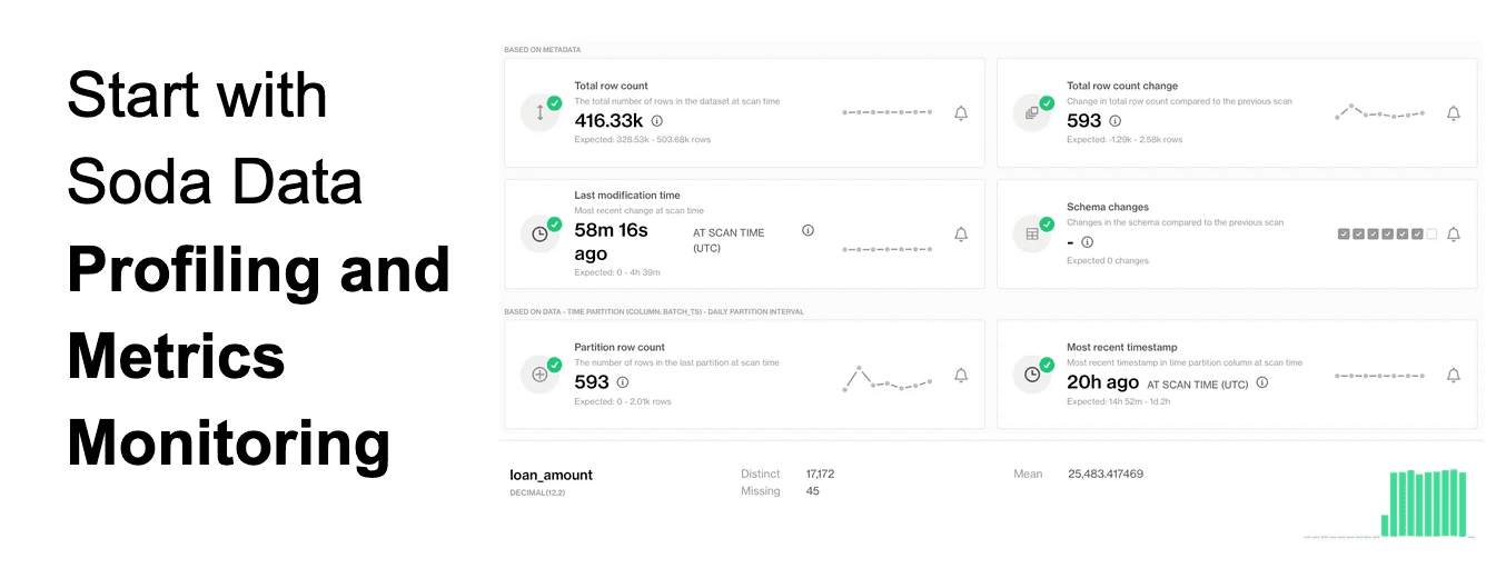 soda metrics monitoring