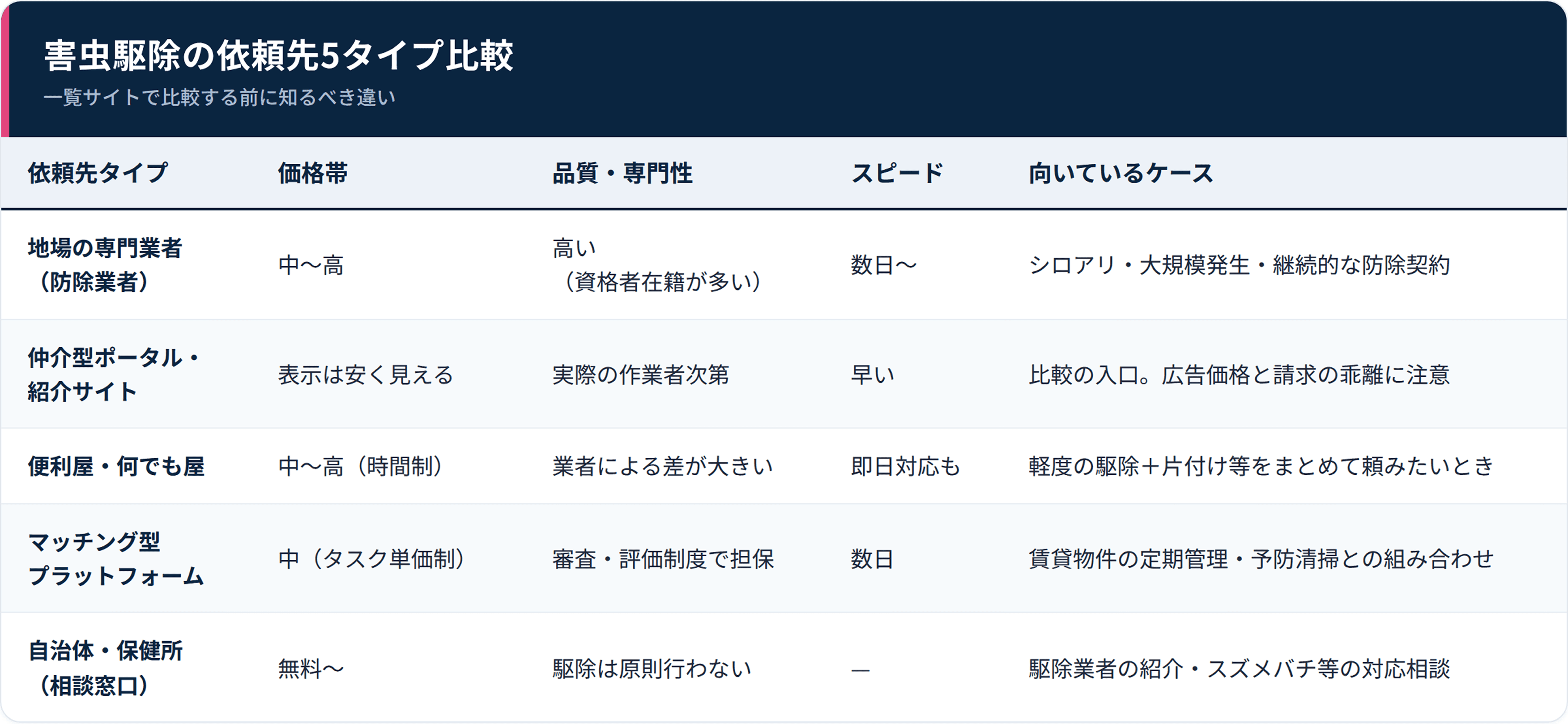 画像プレースホルダー（差し替え用）