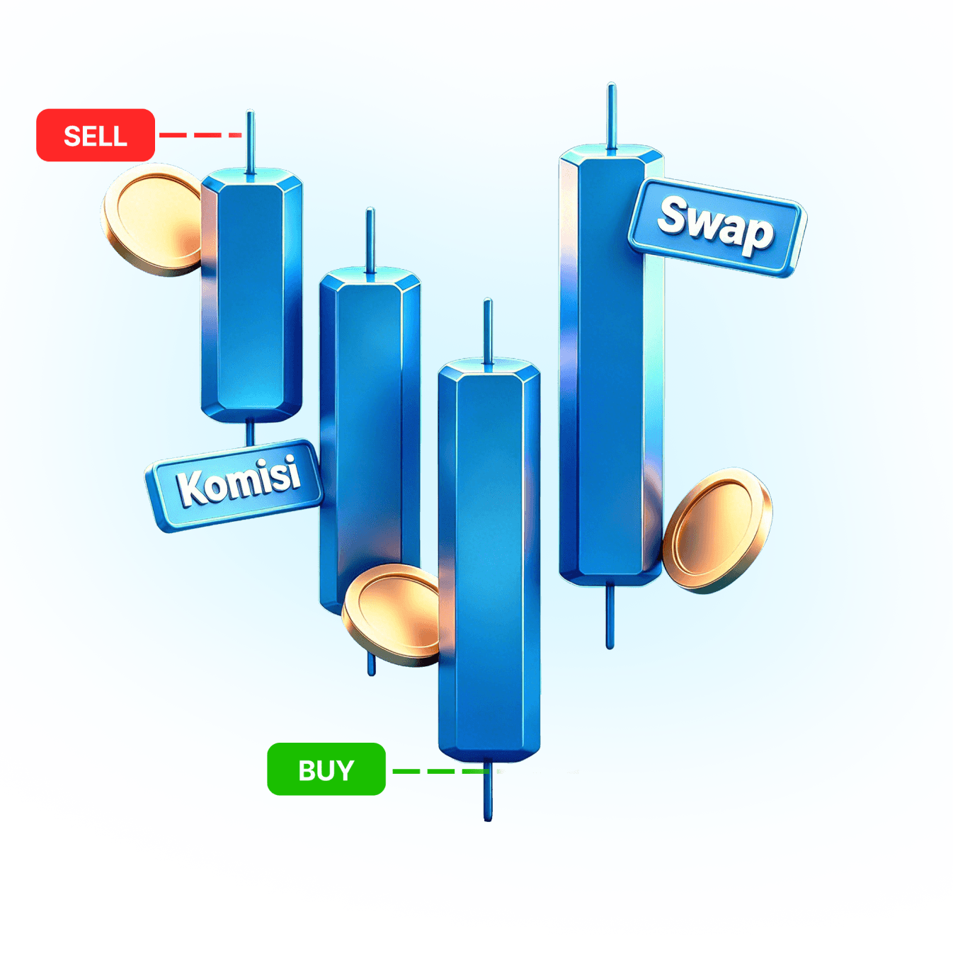 Komisi $0.5 per Lot hanya di Trive Invest