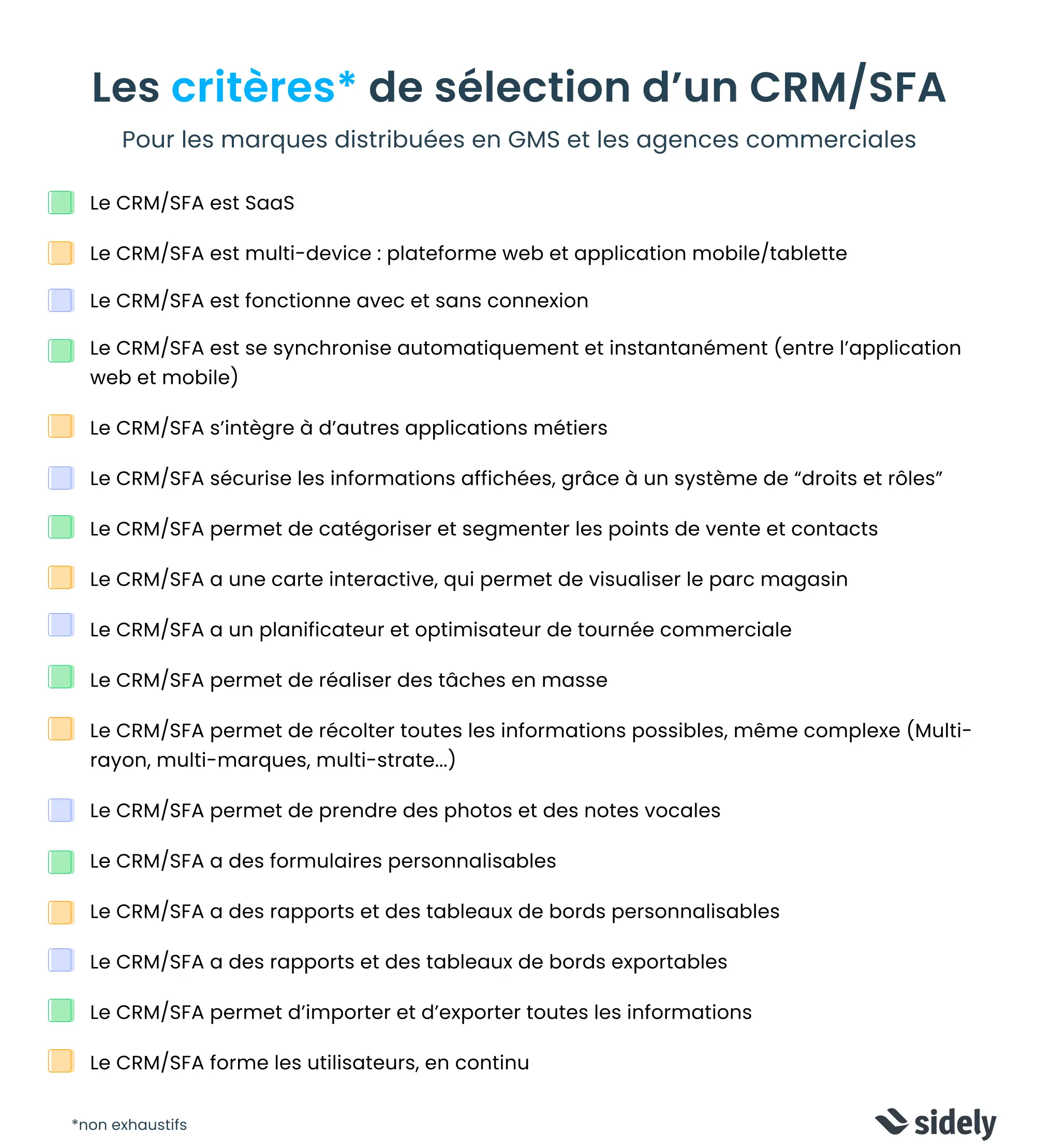 critères de sélection d'un CRM SFA