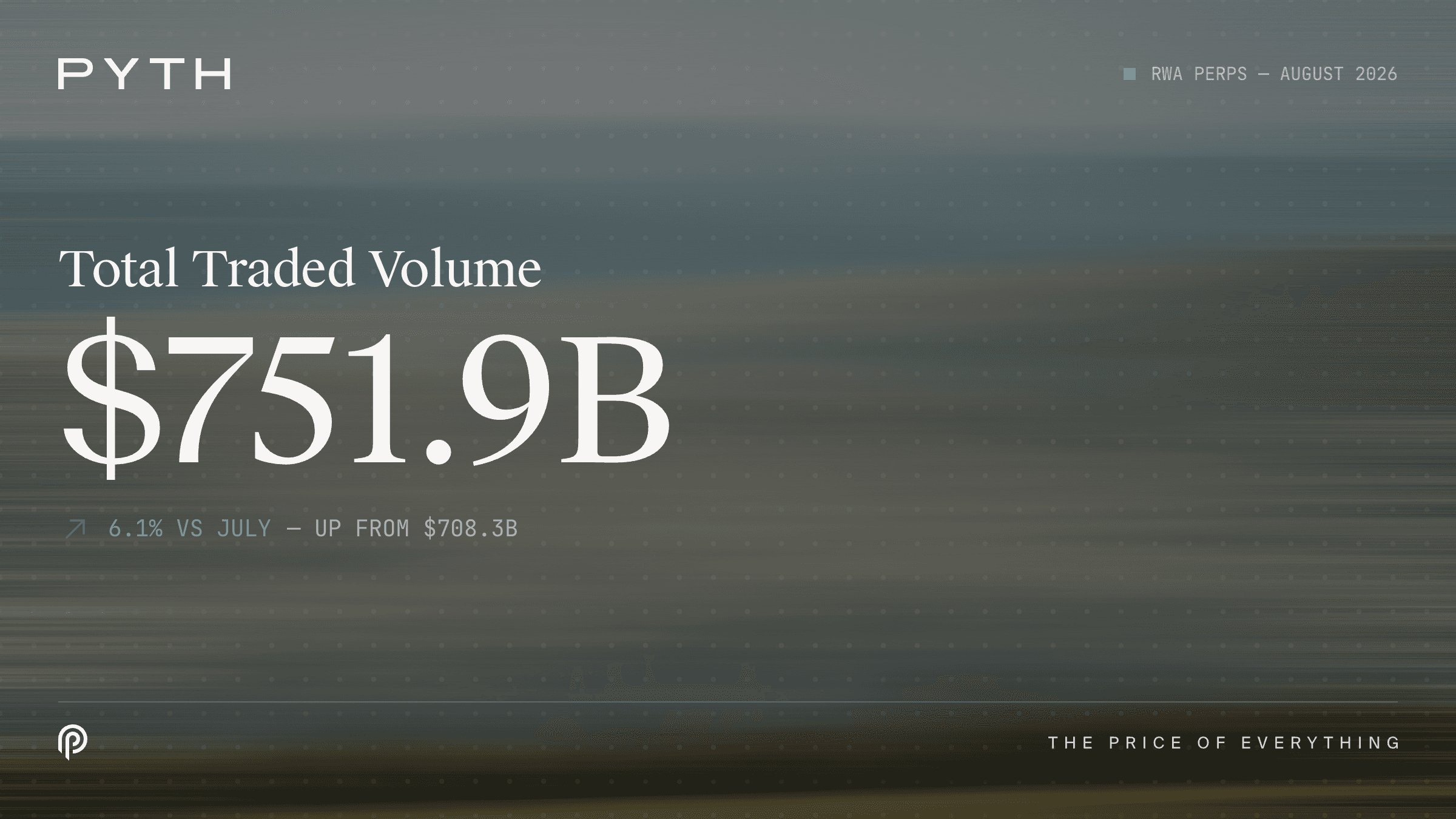 rwa-august-2026-total-volume-16x9@2x.png