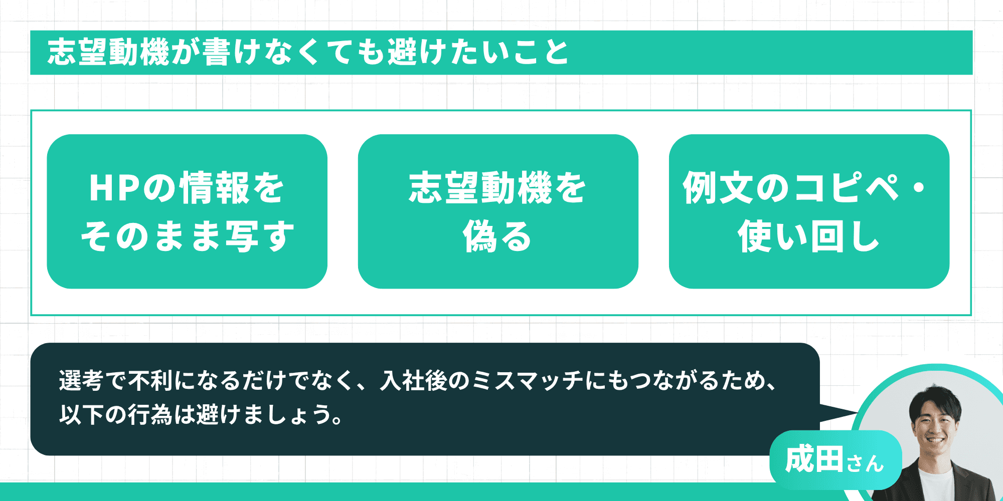 志望動機が書けなくても避けたいこととして、HPの情報をそのまま写すこと、志望動機を偽ること、例文のコピペ・使い回しの3つのNG行動と成田さんのアドバイスを示すインフォグラフィック