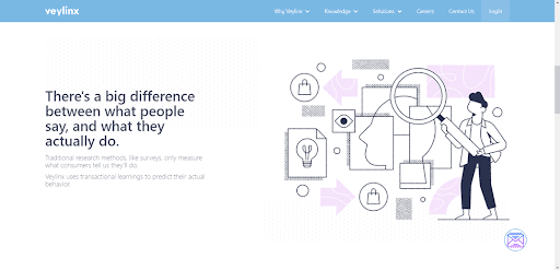 veylinx