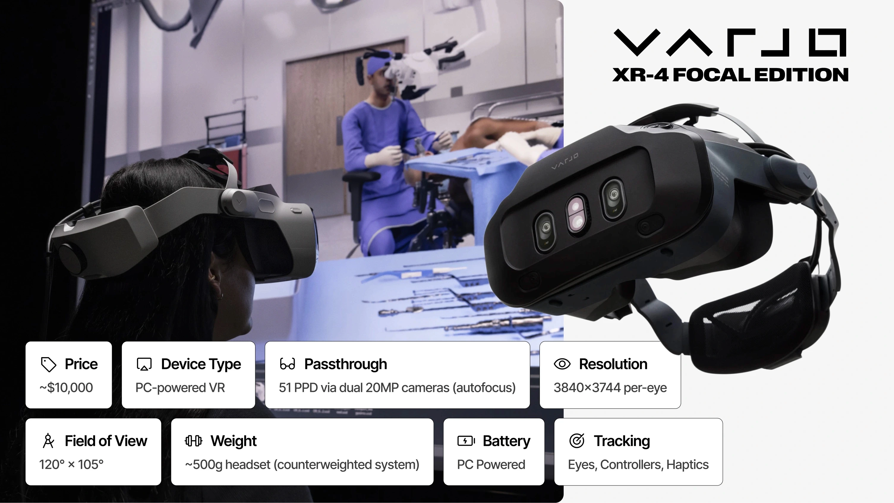 Varjo XR-4 Focal Edition specs card for healthcare — ~$10,000, PC-powered, 51 PPD, 3840×3744 per-eye. Clinician in surgical simulation wearing the headset.You said: in the blog post, break down paragraphs over five lines, especially the first ones inside each headset description
