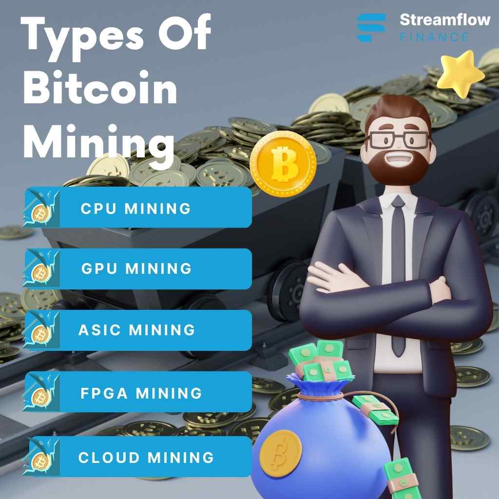 Types Of Bitcoin Mining By Streamflow Finance
