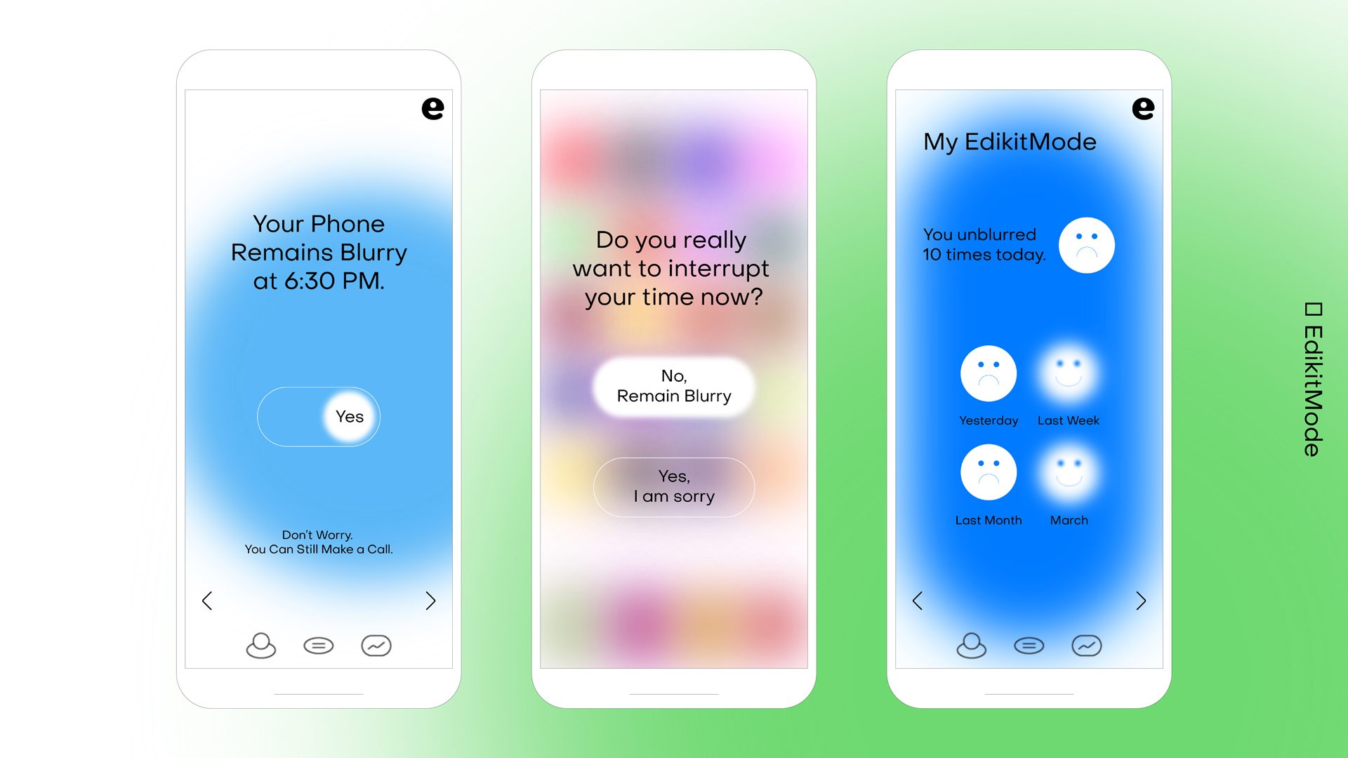 Three smartphones are displayed side by side, each showing a different screen. The leftmost phone displays a blue gradient background with the text "Your Phone Remains Blurry at 6:30 PM." Below it, a circular button reads "Yes." The center phone shows a blurred background with the text "Do you really want to interrupt your time now?" with a circular button reading "No, Remain Blurry." The rightmost phone displays a blue gradient background with the text "My EdikitMode" at the top, with three unblurred faces below: "Yesterday," "Last Week," and "March."