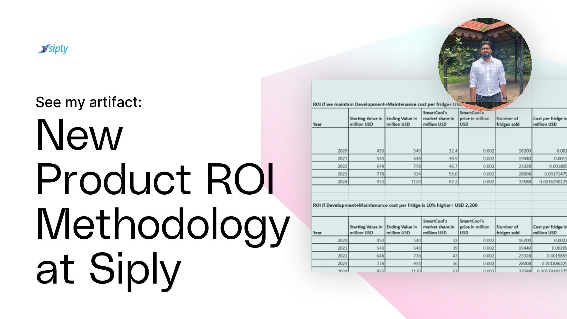 New Product ROI Methodology at Siply Artifact
