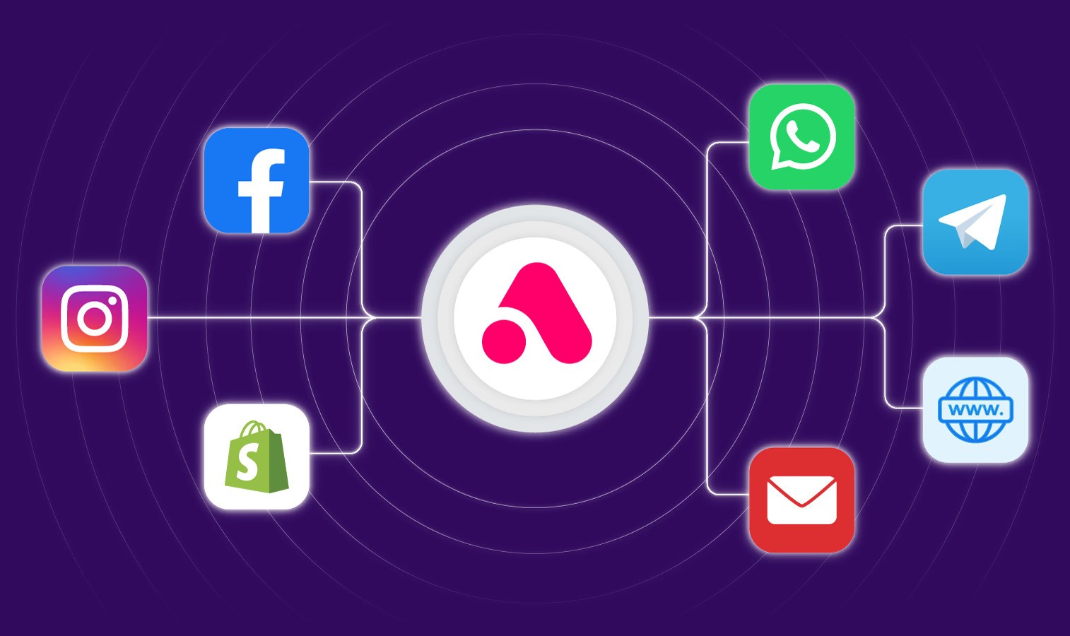 Best AI Chatbot No Sign Up