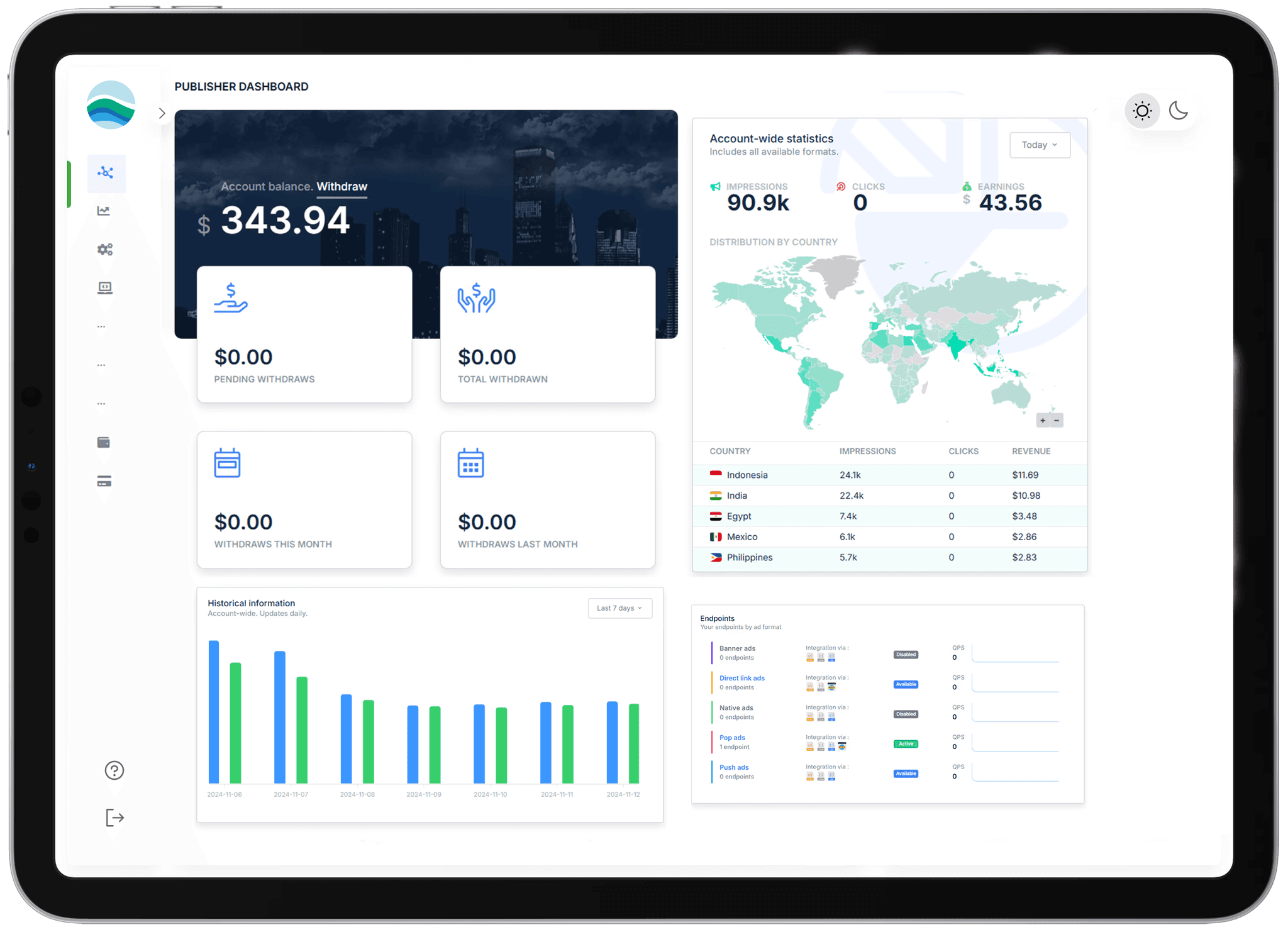 iPad Pro 11 - SAAS Dashboard