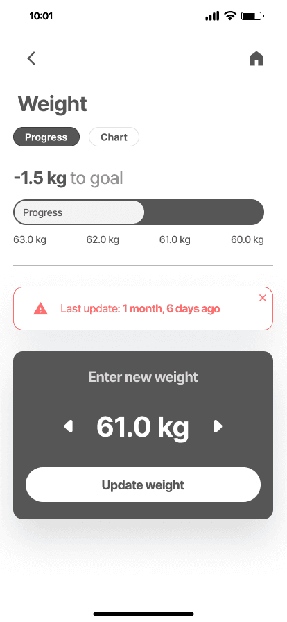 Calorie app - weight progress