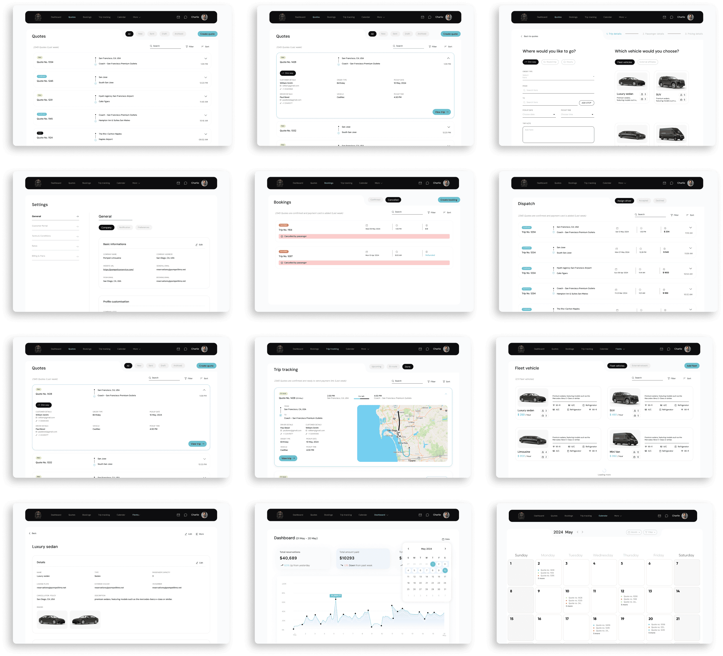 Admin designs of casestudy 2