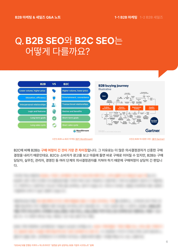 리캐치가 만든 101가이드에서 B2B SEO와 B2C SEO를 설명하고 있는 이미지.