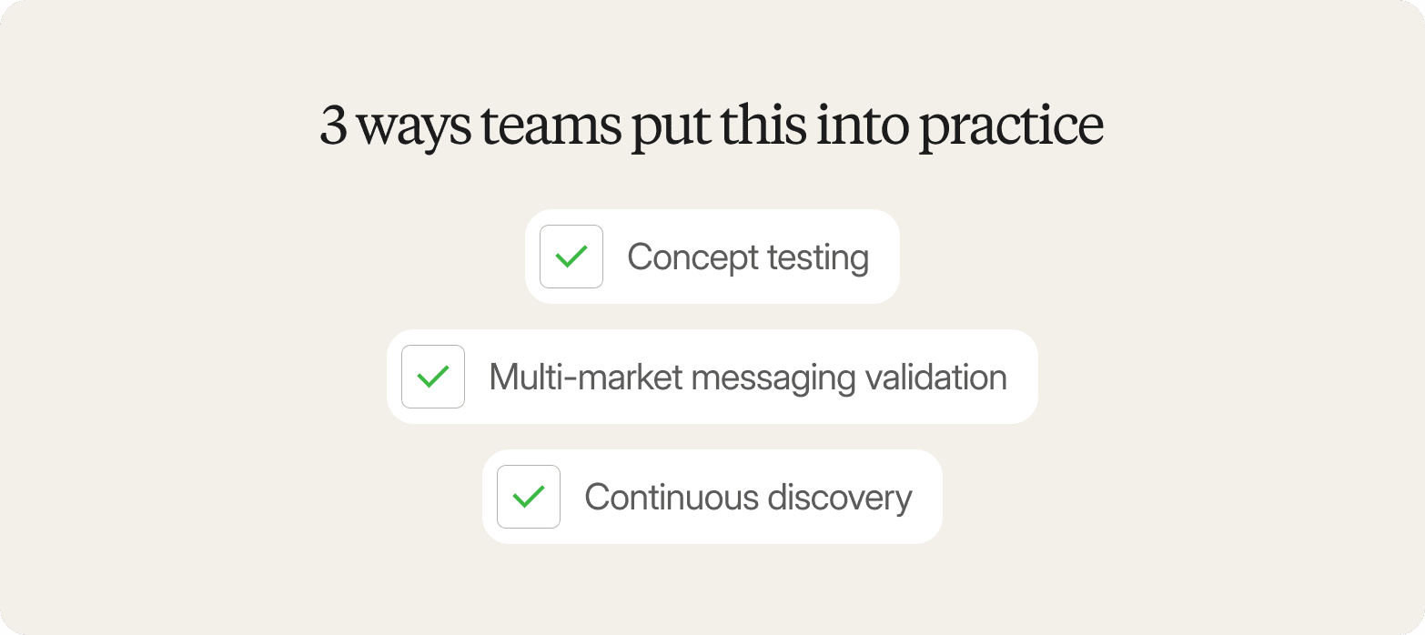 Cream-colored graphic titled "3 ways teams put this into practice," listing three checked items: concept testing, multi-market messaging validation, and continuous discovery.