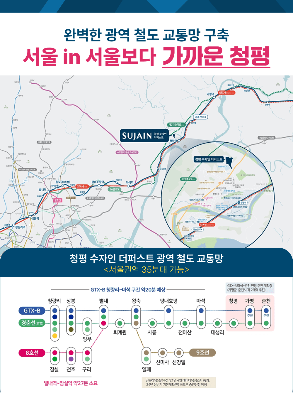 중외공원 힐스테이트 2블럭