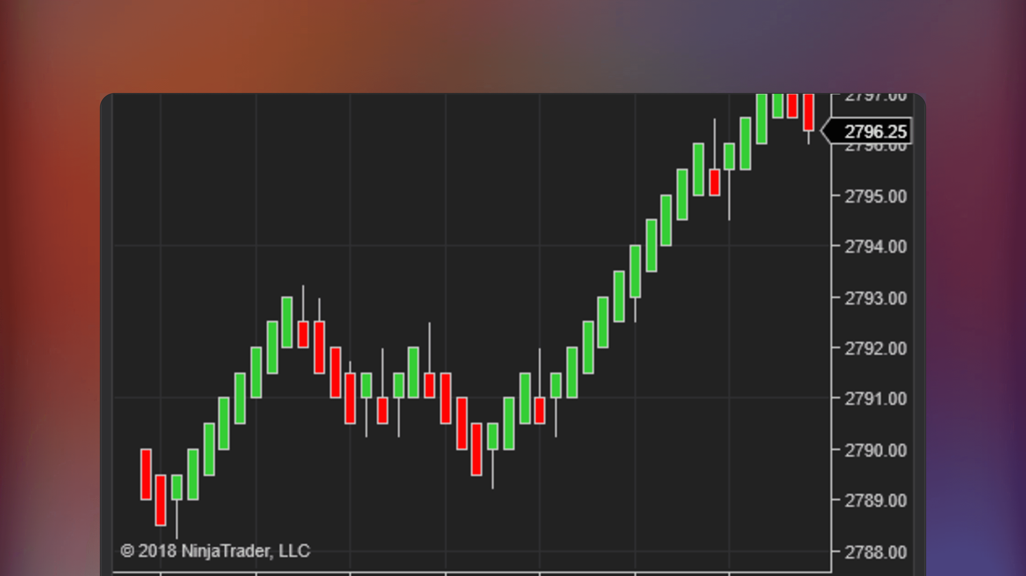 NinjaTrader chart displaying UniRenko Universal Renko BarType 8 with price data visualized as Renko blocks indicating trends and reversals