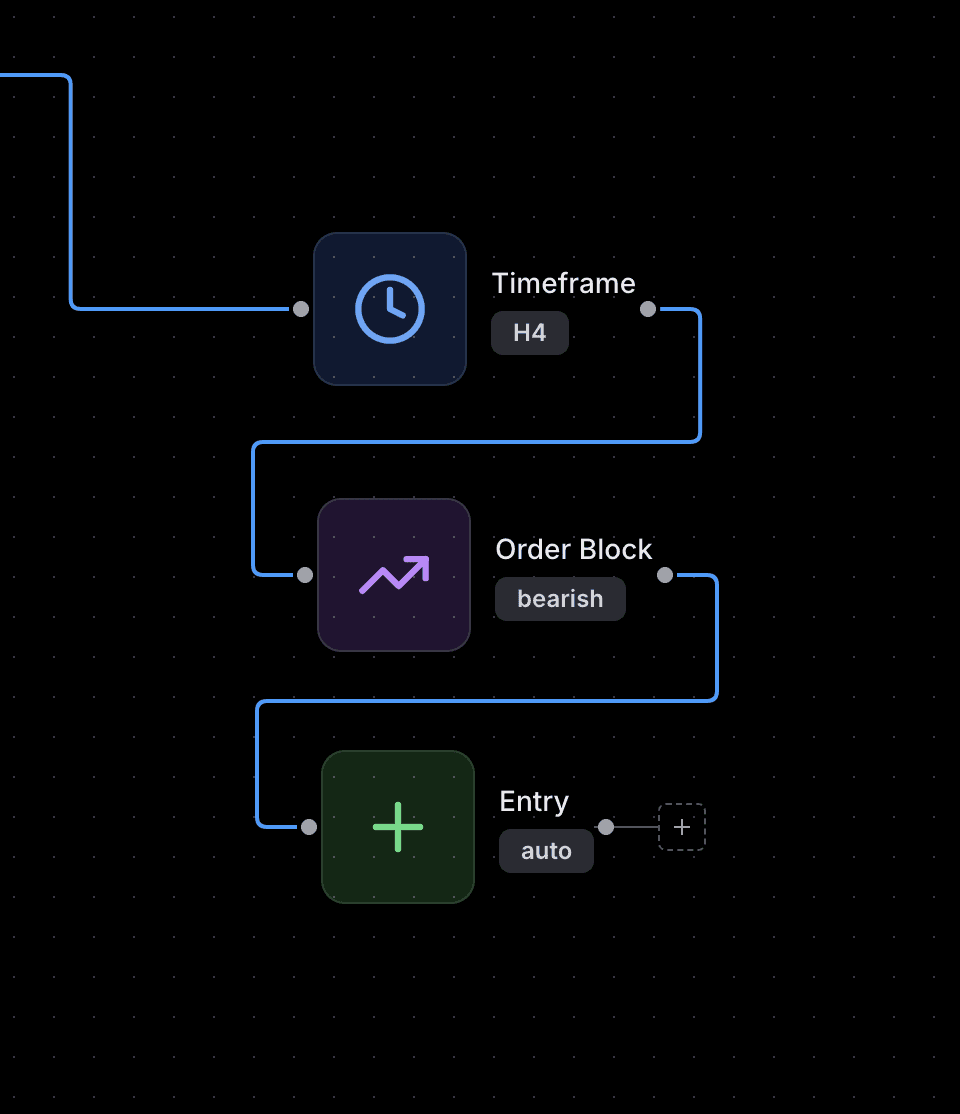 feature card imagery
