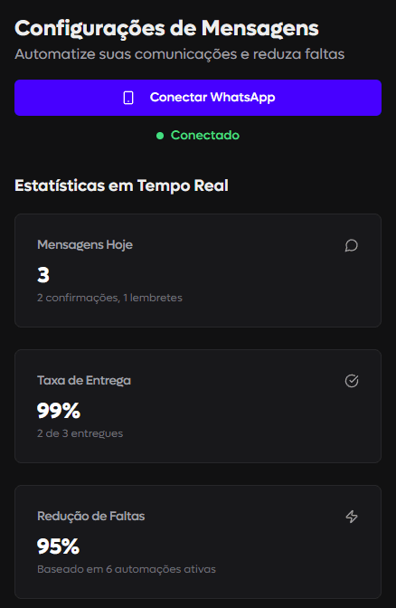 Cashflow chart with income and expense trends, showing $12,000 total balance