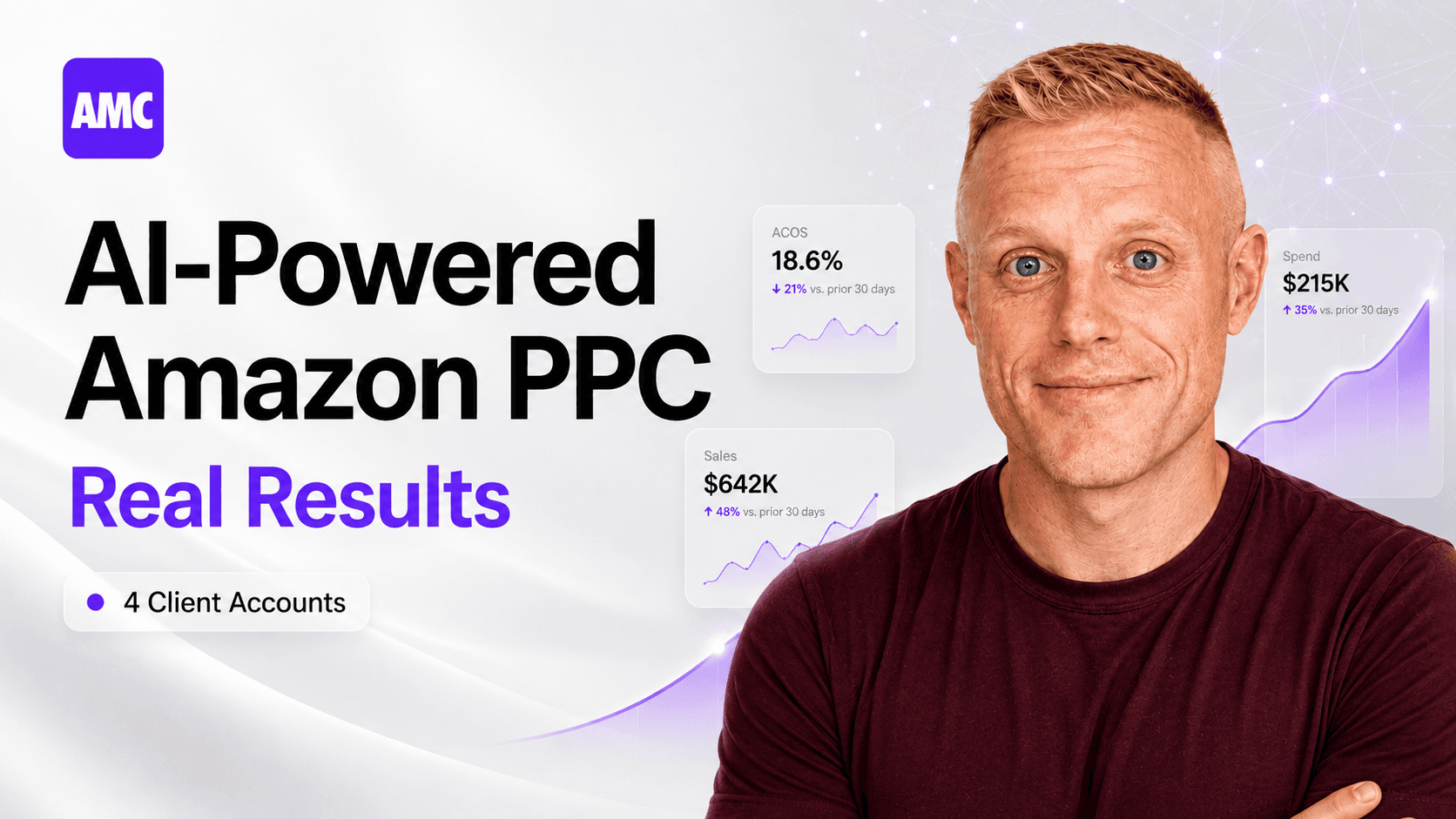 AMC AI-Powered Amazon PPC Real Results.png
