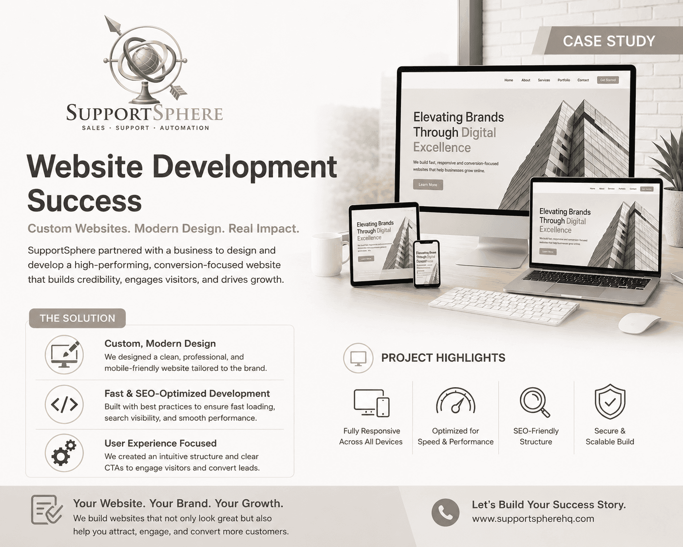 case study website building