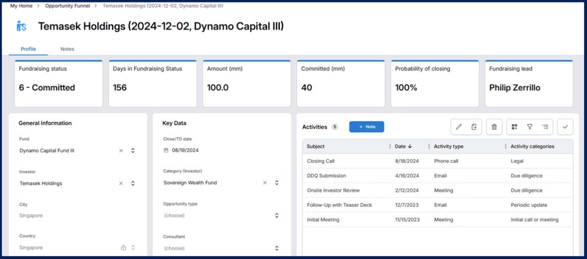 Dynamo Dashboard