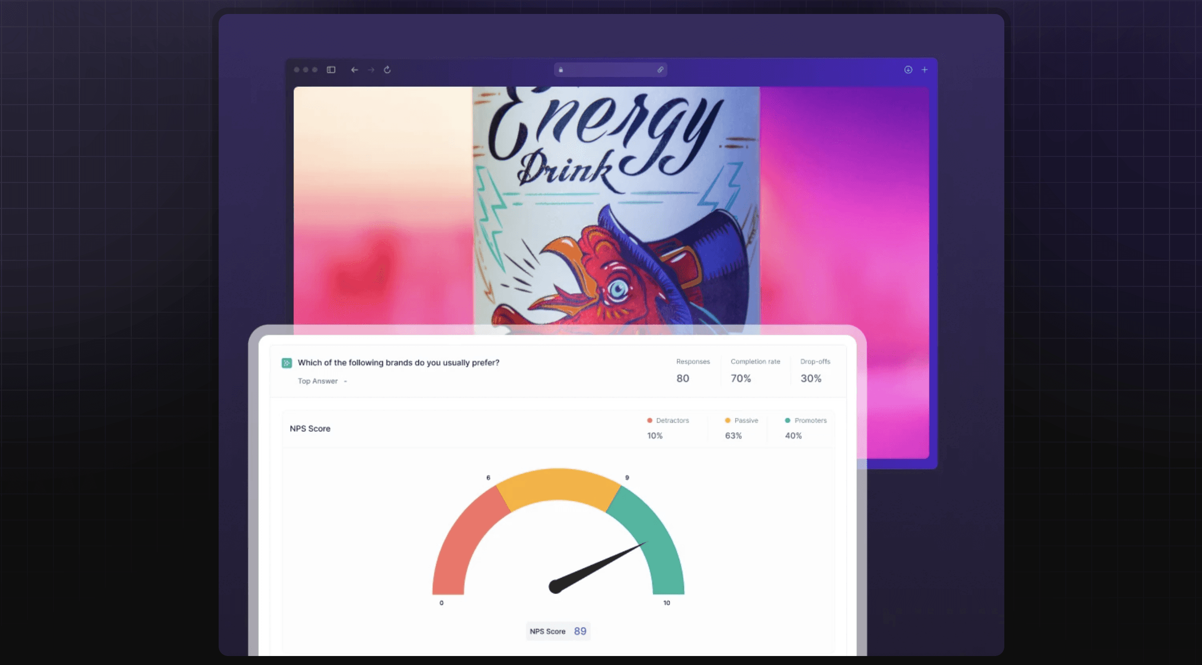 Brand Health Tracking image measuring NPS Score in Decode Consumer Insights Platform Dashboard.