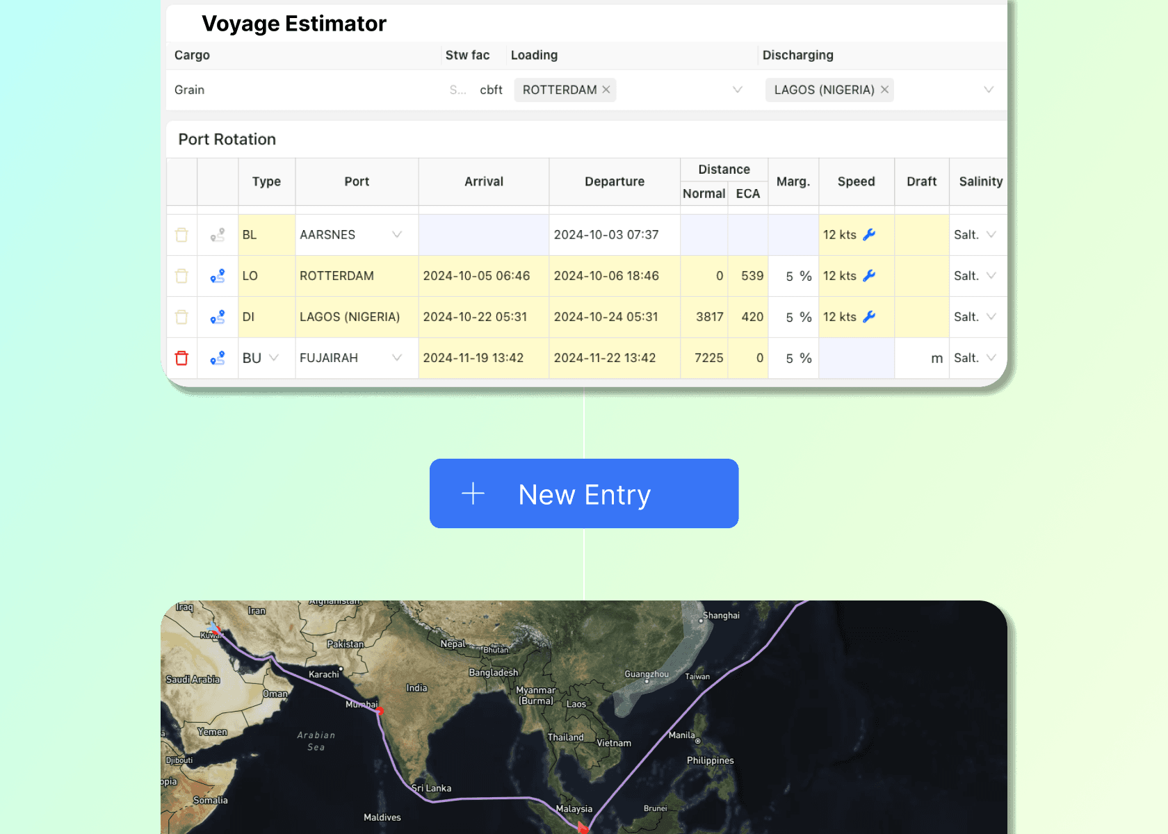 voyage estimator in vms