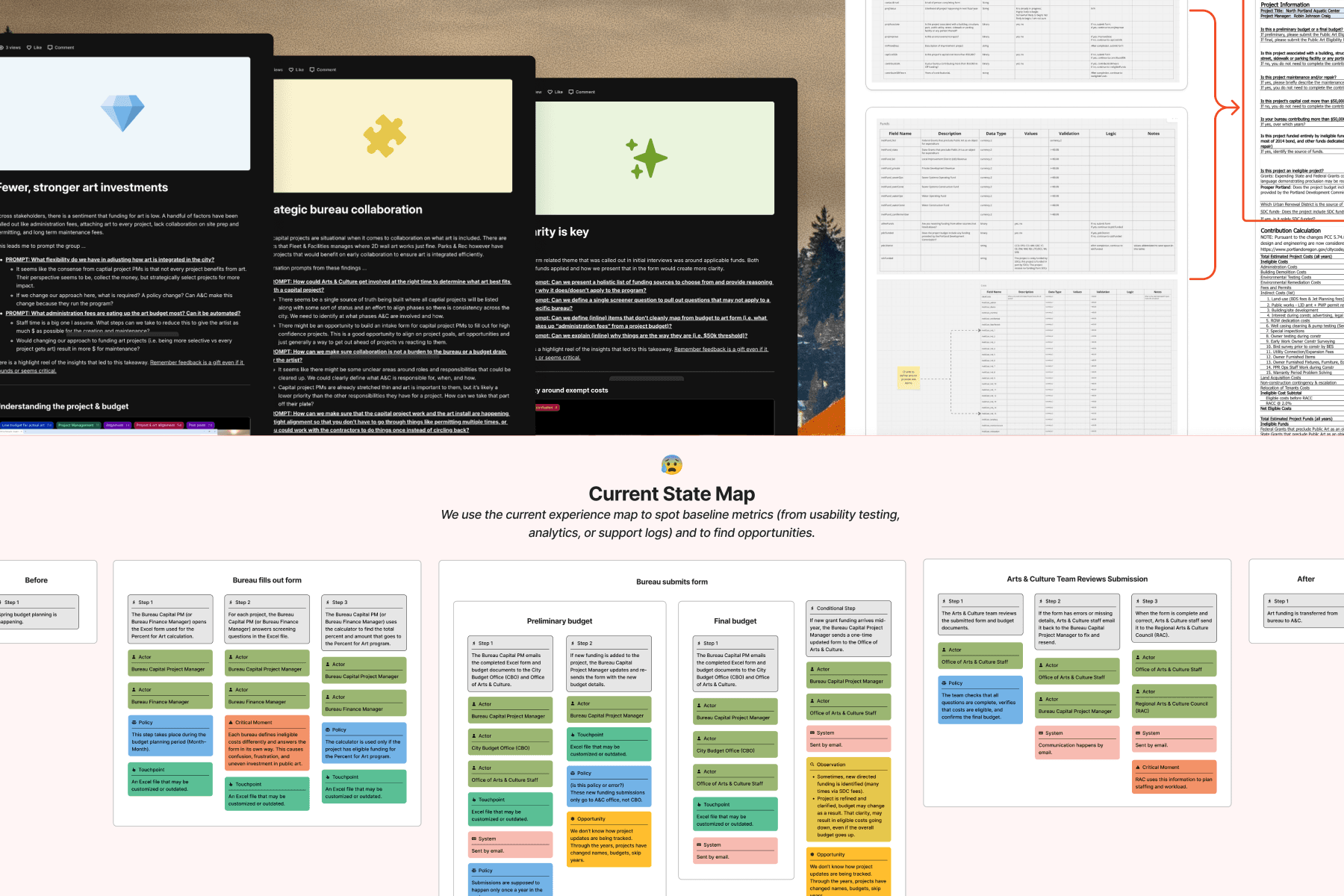 trees on forest with sun rays