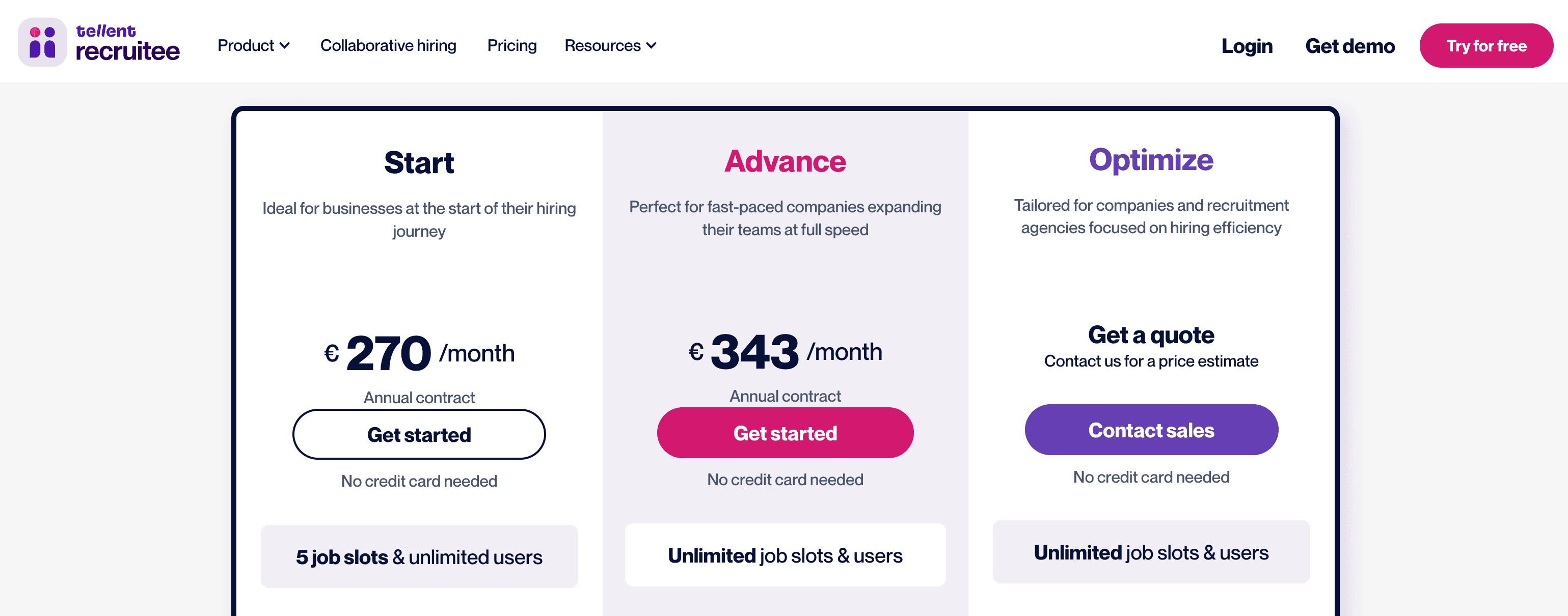 Recruitee ATS Pricing