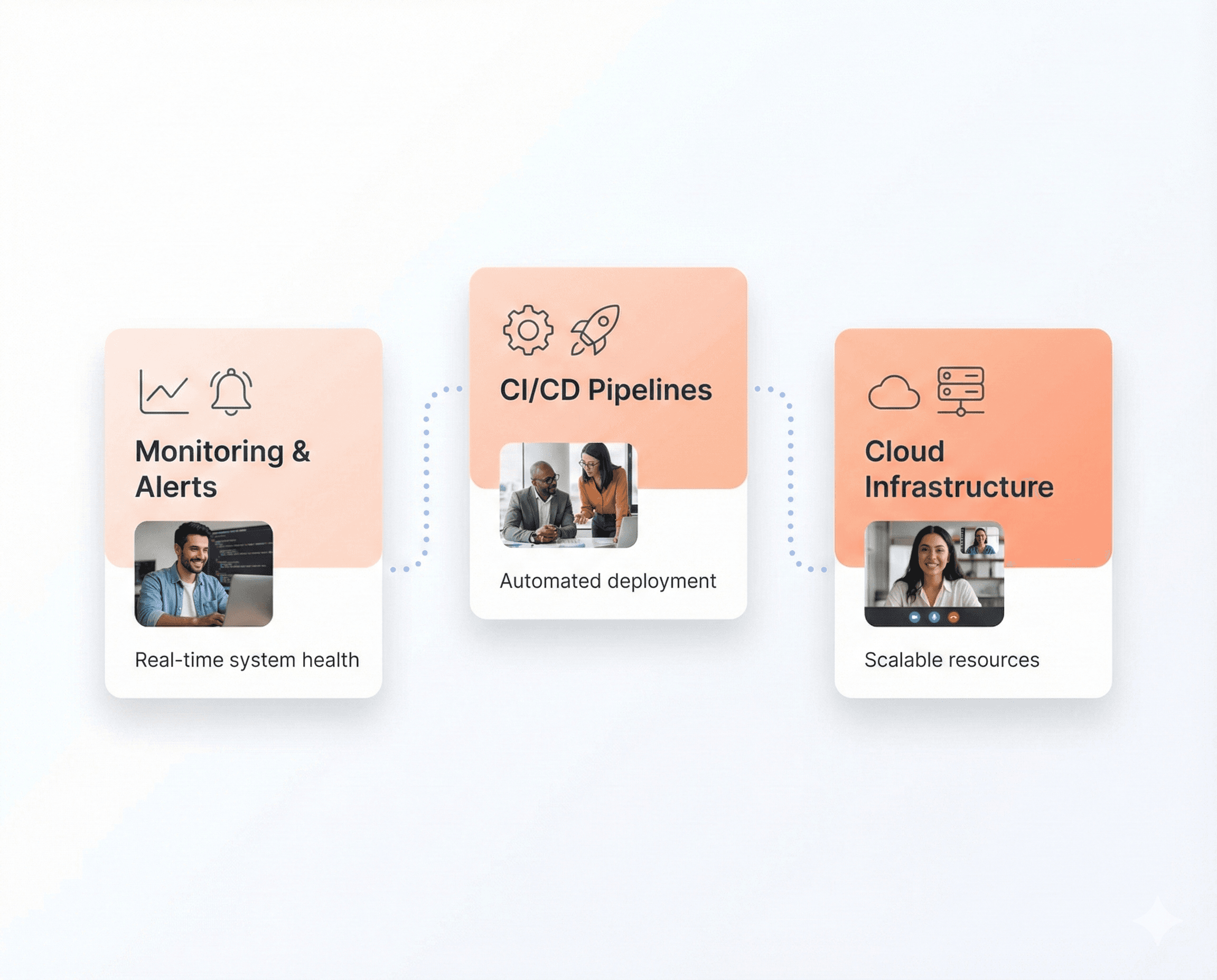 Modern developer infrastructure platform UI designed for monitoring, CI/CD, and cloud systems with scalable, developer-first frontend design.
