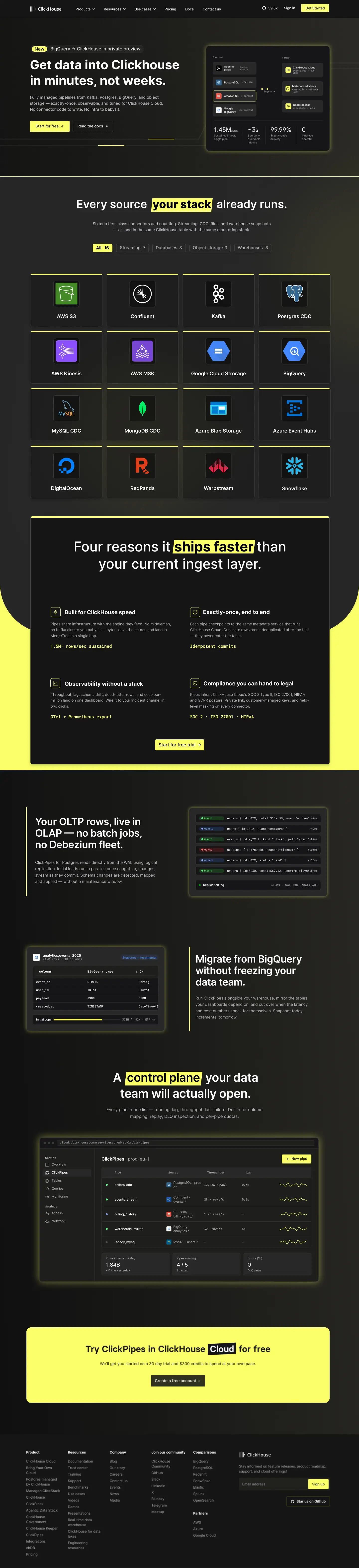 ClickHouse Benchmark Marketing Page