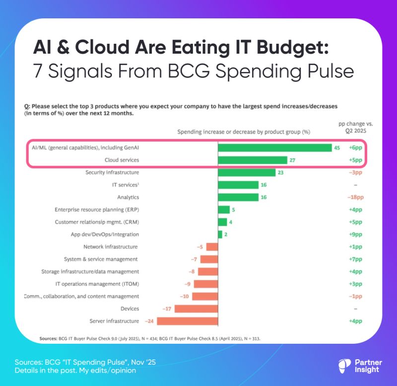 No alternative text description for this image