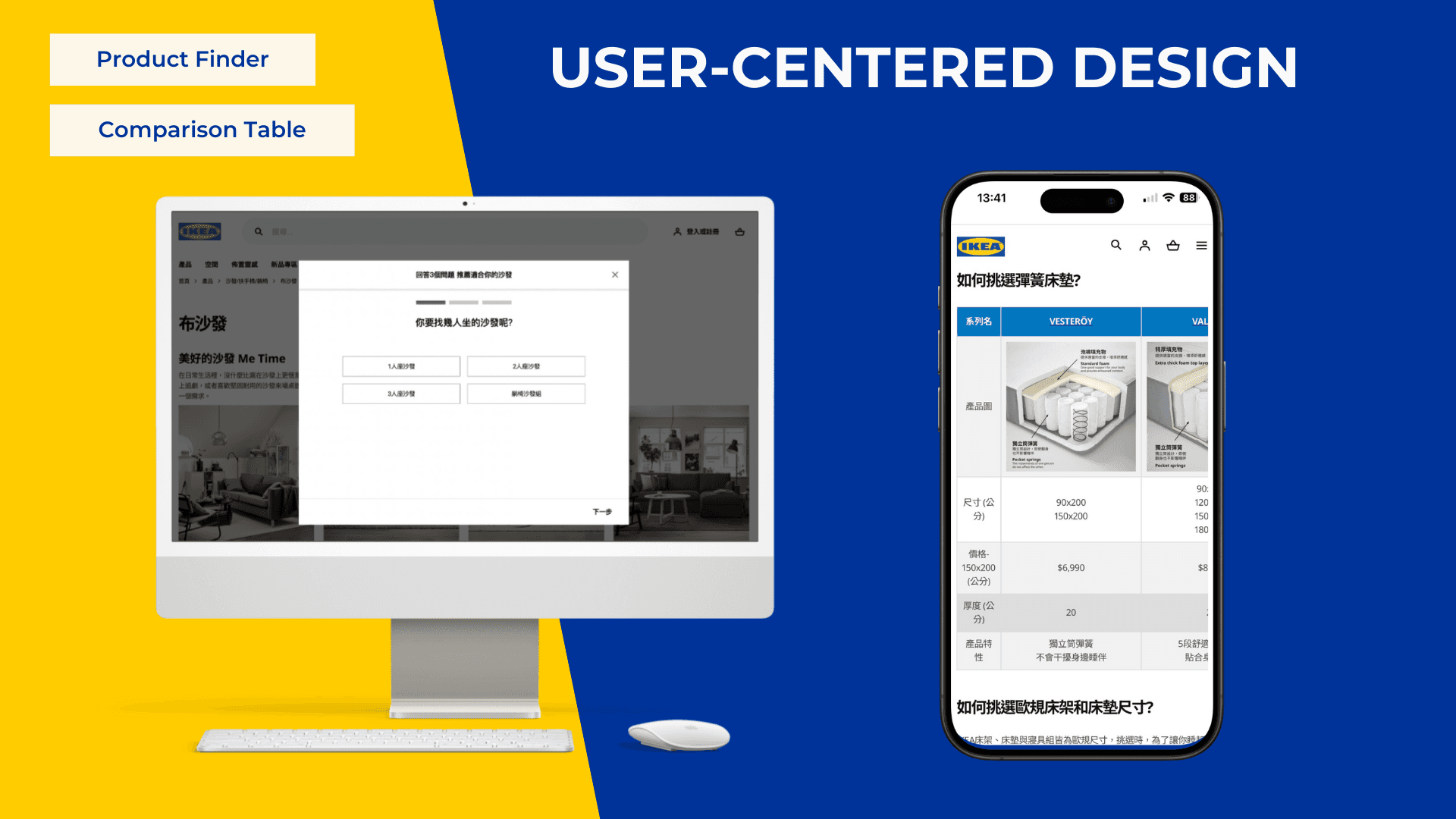 IKEA Cover photo with a desktop screenshots and mobile screenshot