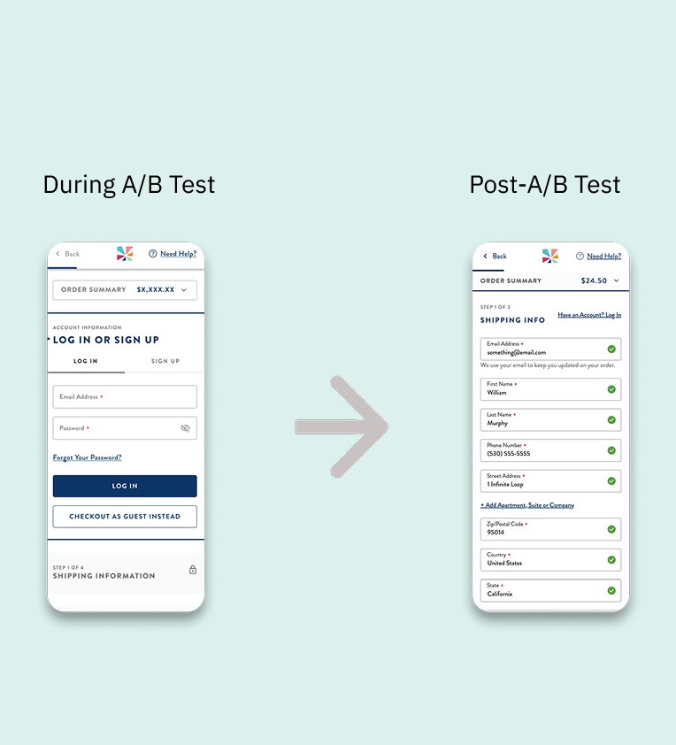 Before and after comparison showing the login bottleneck removal. The left screen shows the original forced log in or sign up gate blocking checkout entry. The right screen shows the updated flow where users land directly on shipping info, with a subtle 'Have an Account? Log In' link replacing the gate.
