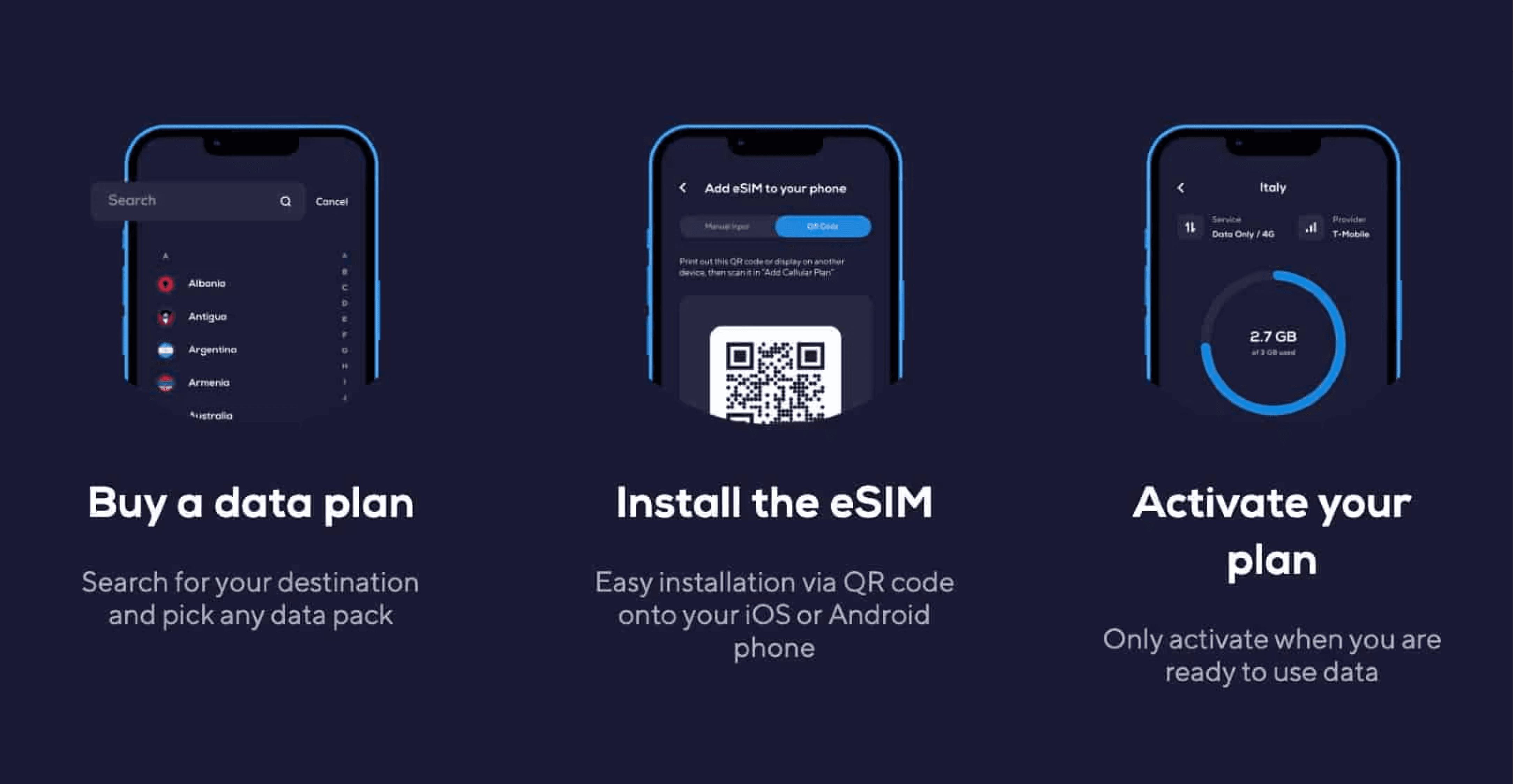 How Nomad eSIM works
