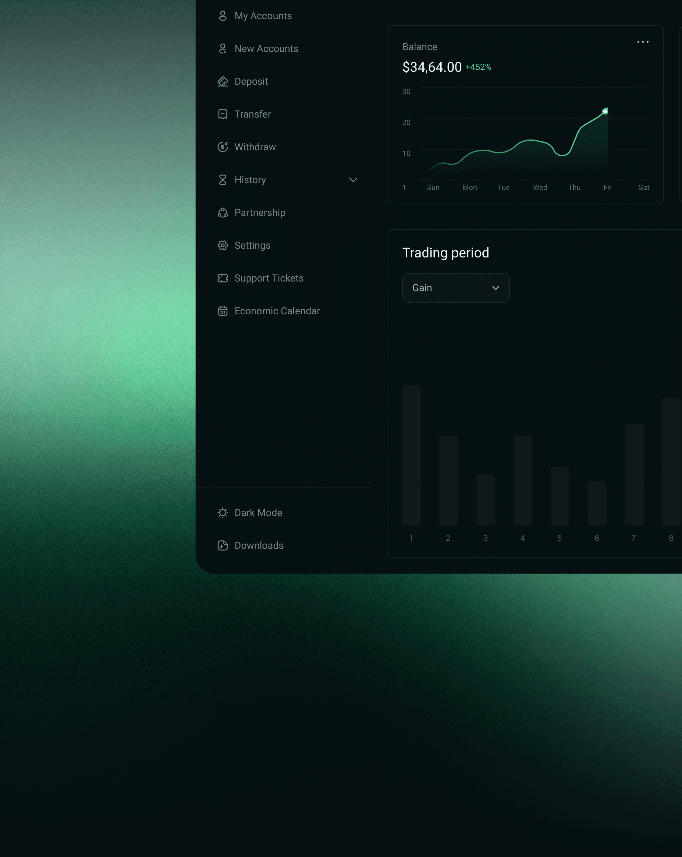 Dashboard Image