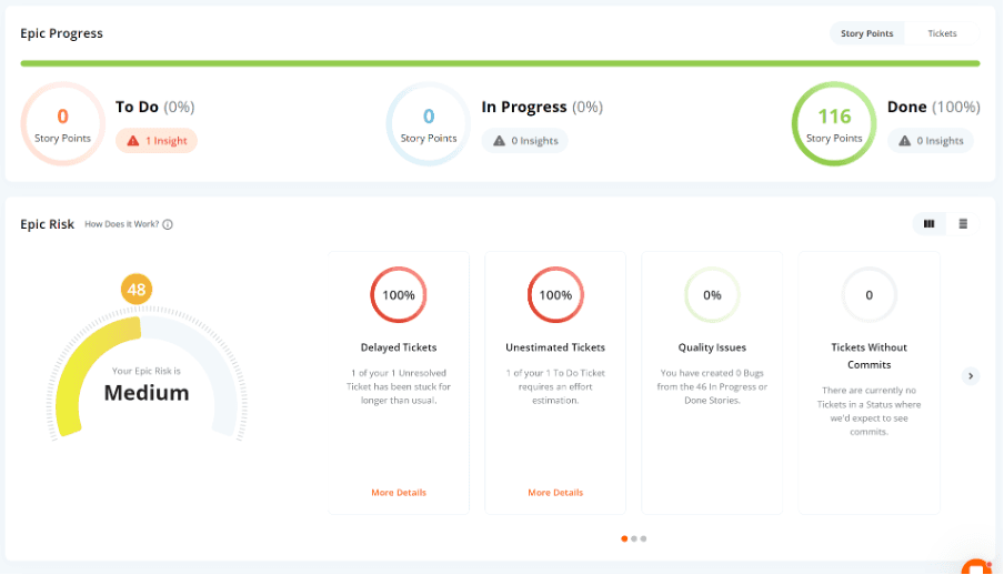 Plandek example graphic – LiveView for epics Virtual Scrum Master to identify and mitigate hidden epic delivery risk&nbsp;