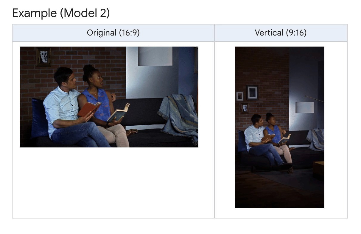 Format and Dimensions