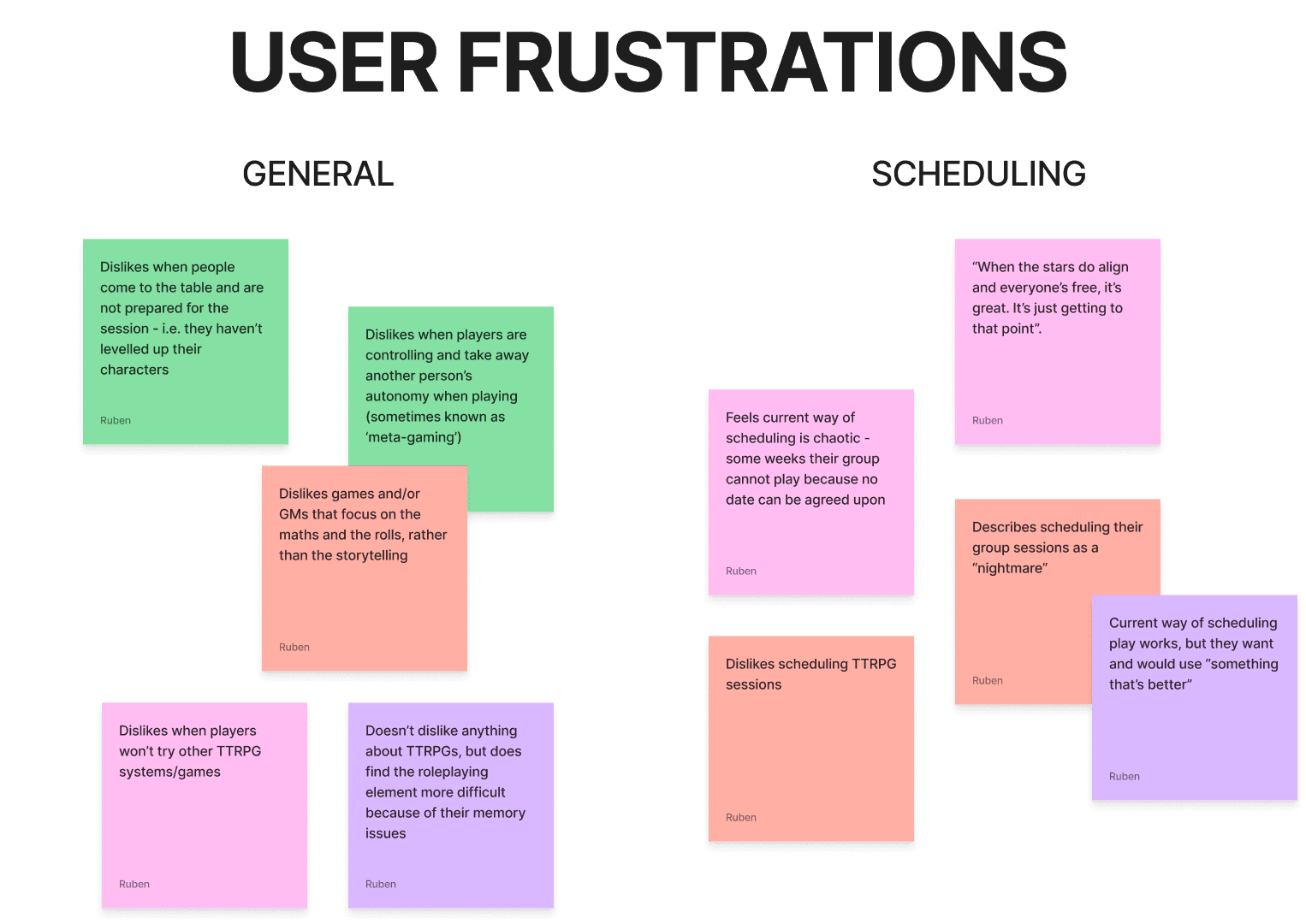 An affinity map of the survey results, showing user frustrations. It is split into subheadings of general and scheduling. 