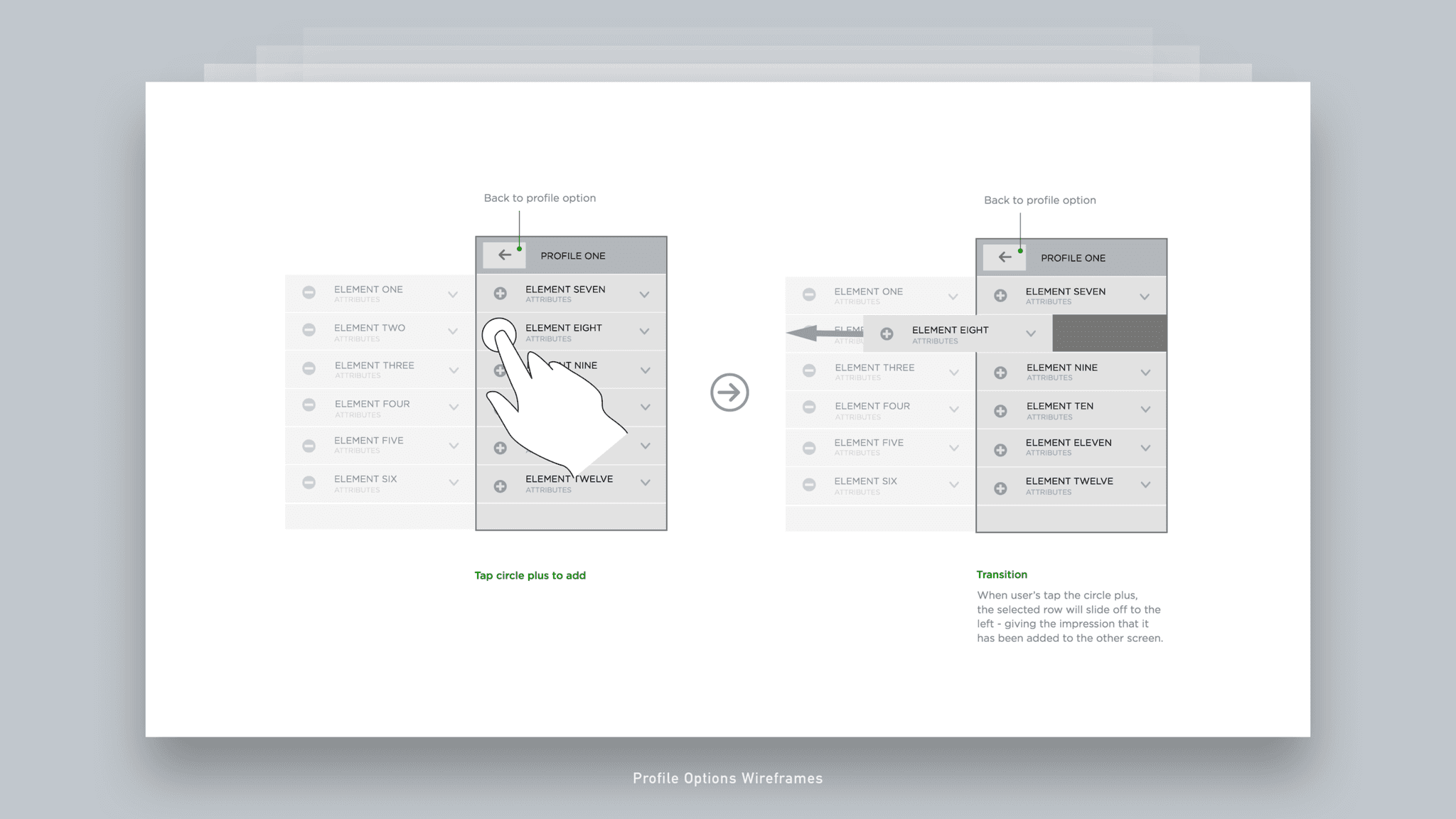 Forex Trading Platform - Jian Adornado