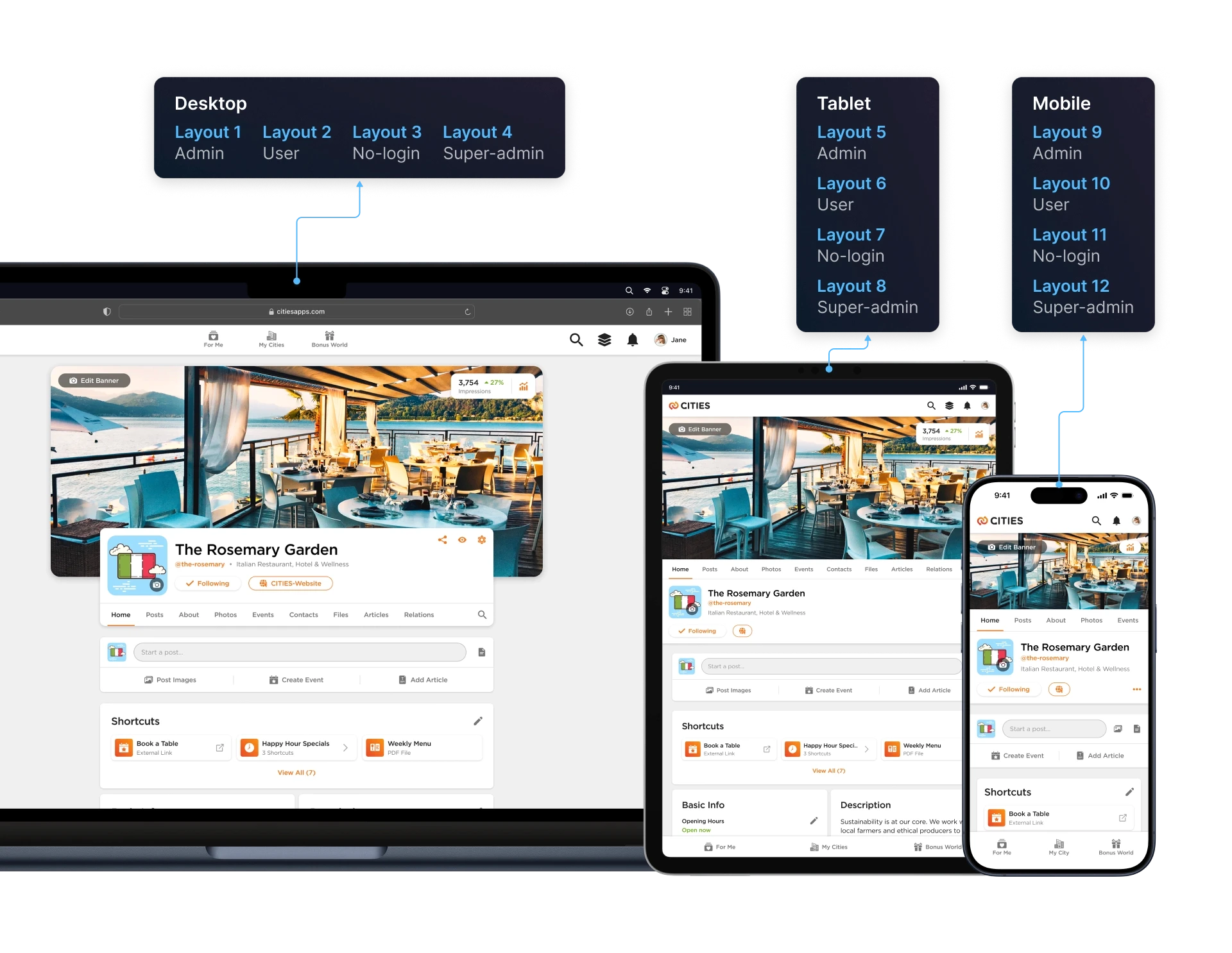 A set of dektop, tablet and mobile mockups displaying large number of layouts for a single screen.