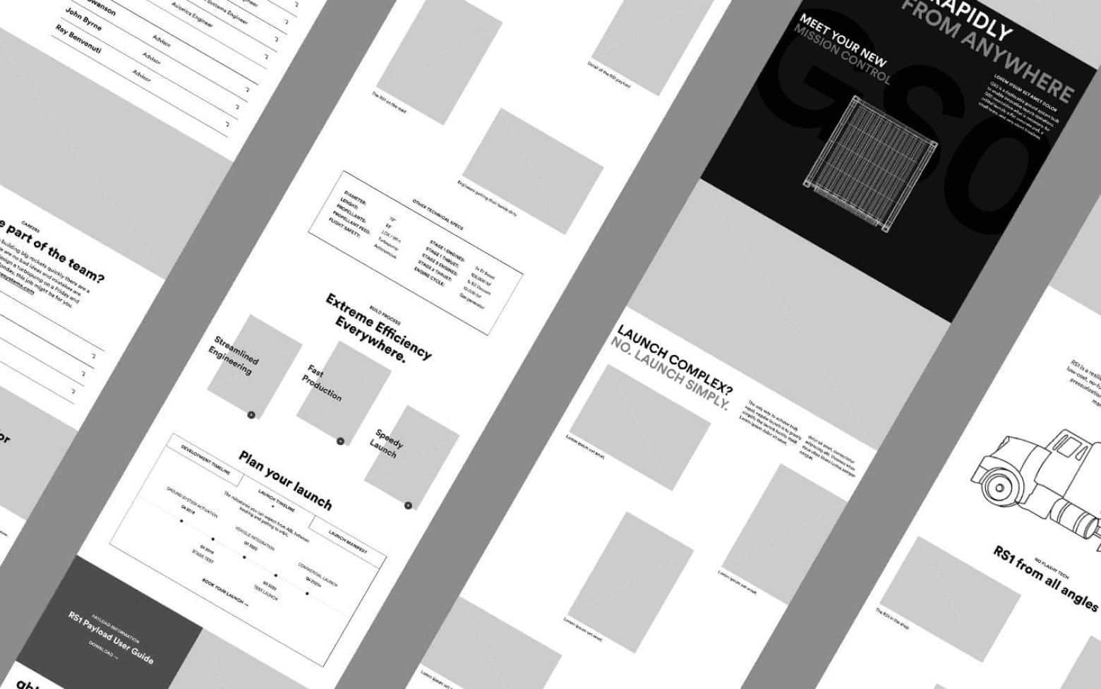 wireframes information architecture Service.