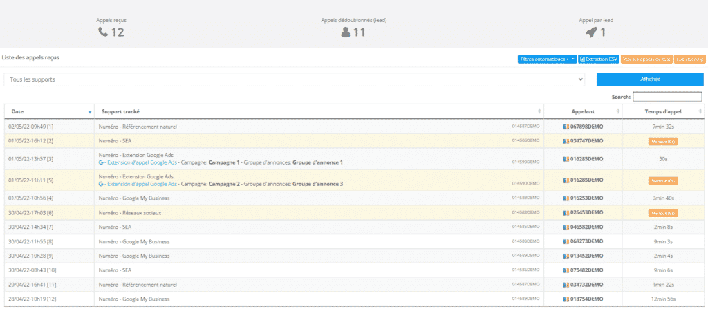 Journal d'appels réseau