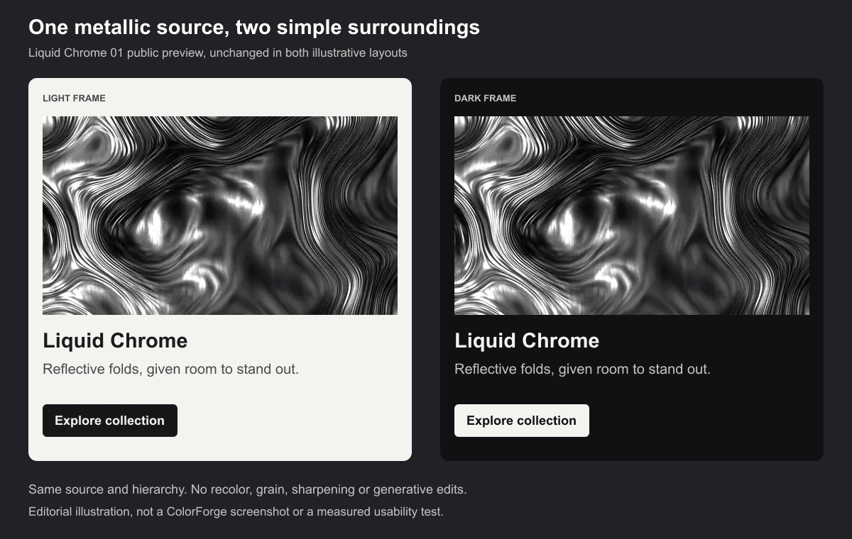 The same black and silver Liquid Chrome 01 image in two illustrative collection features, one on a light surface and one on a dark surface. Both keep the heading, supporting sentence and flat Explore collection button below the image.