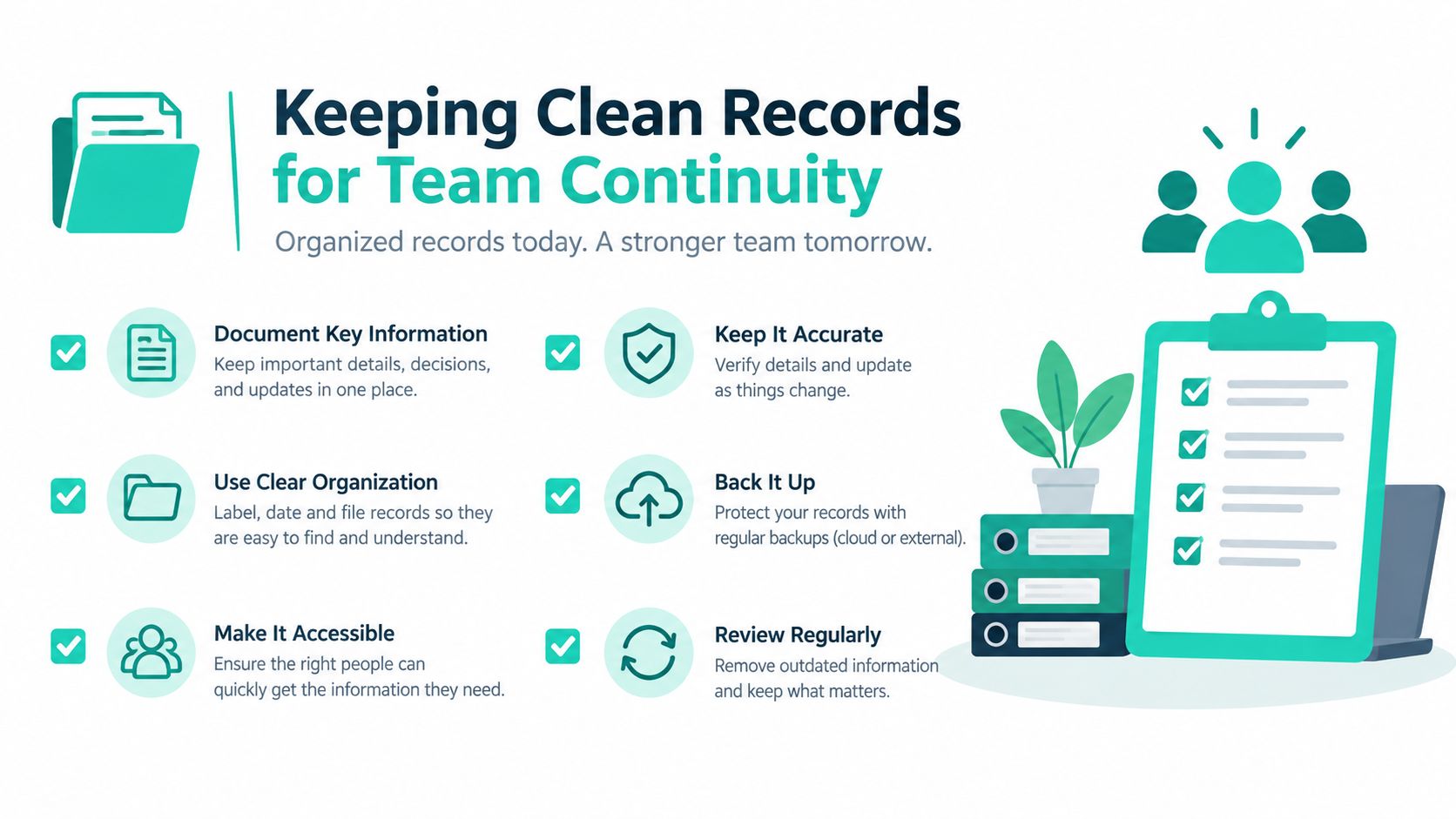A professional infographic illustrating six key steps for maintaining clean and organized records for team continuity.