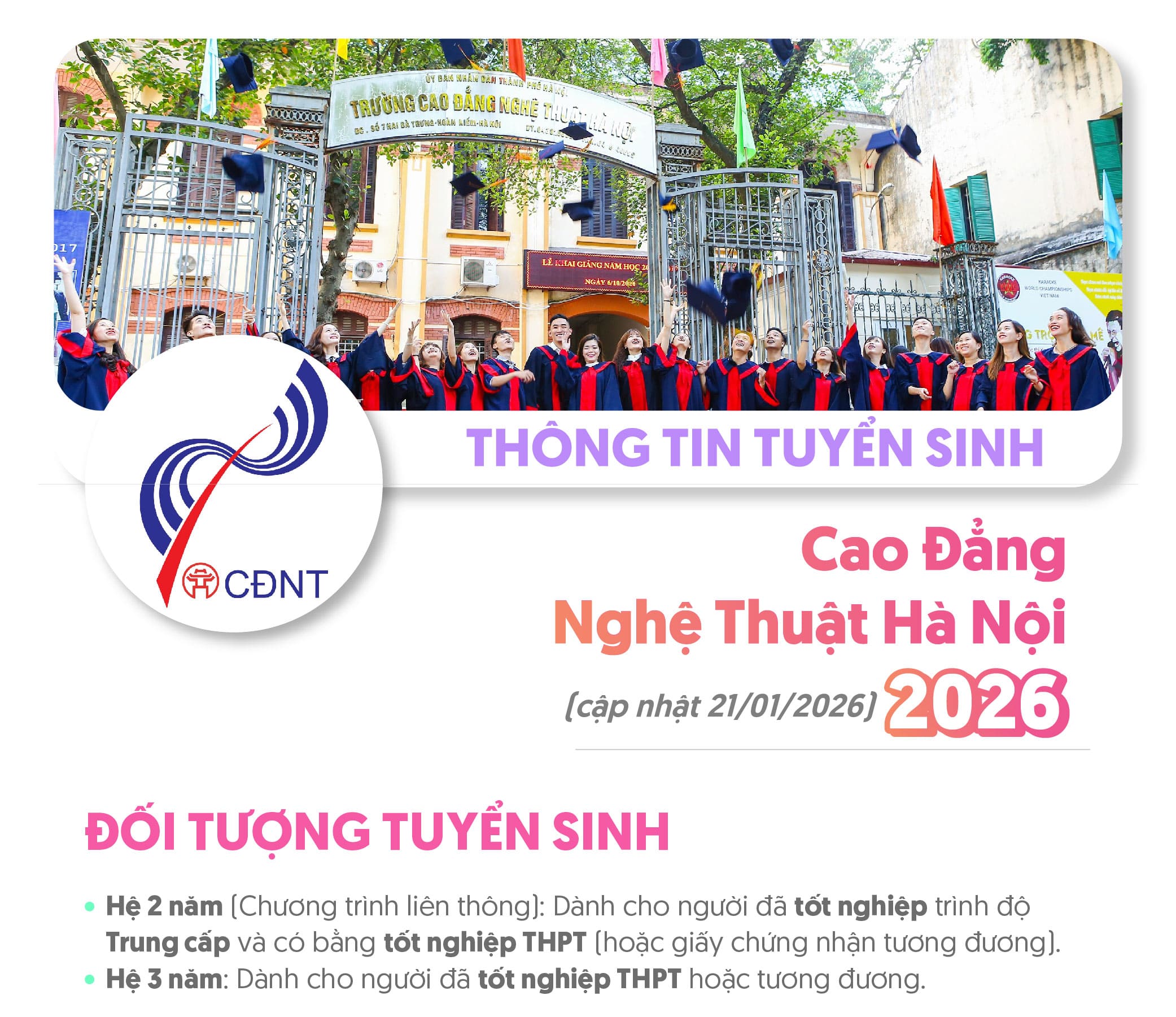 Tóm tắt thông tin tuyển sinh Trường Cao Đẳng Nghệ Thuật Hà Nội 2026