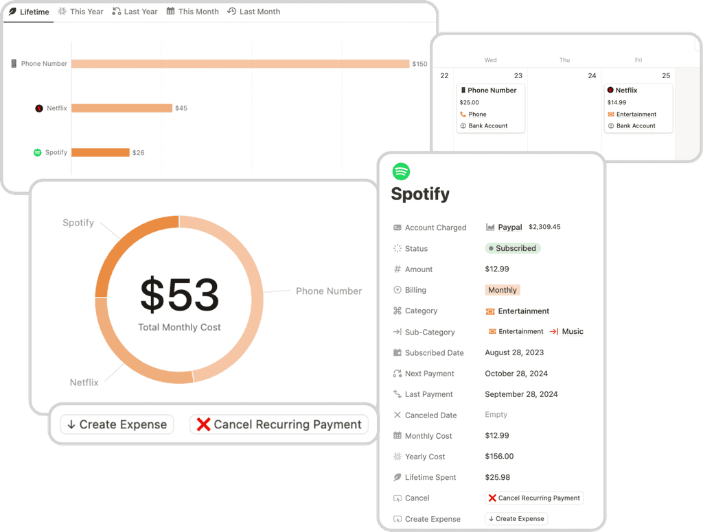 Recurring Payments