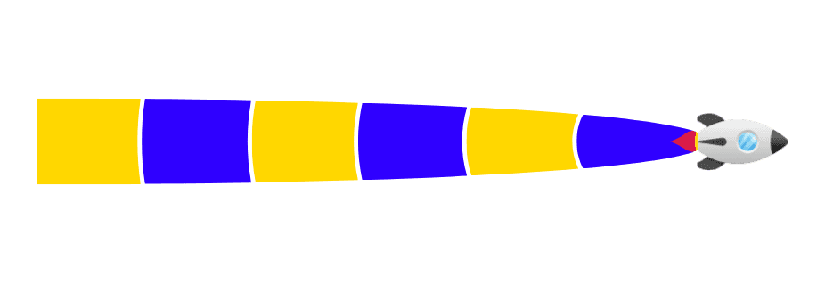 Strategie Darstellung