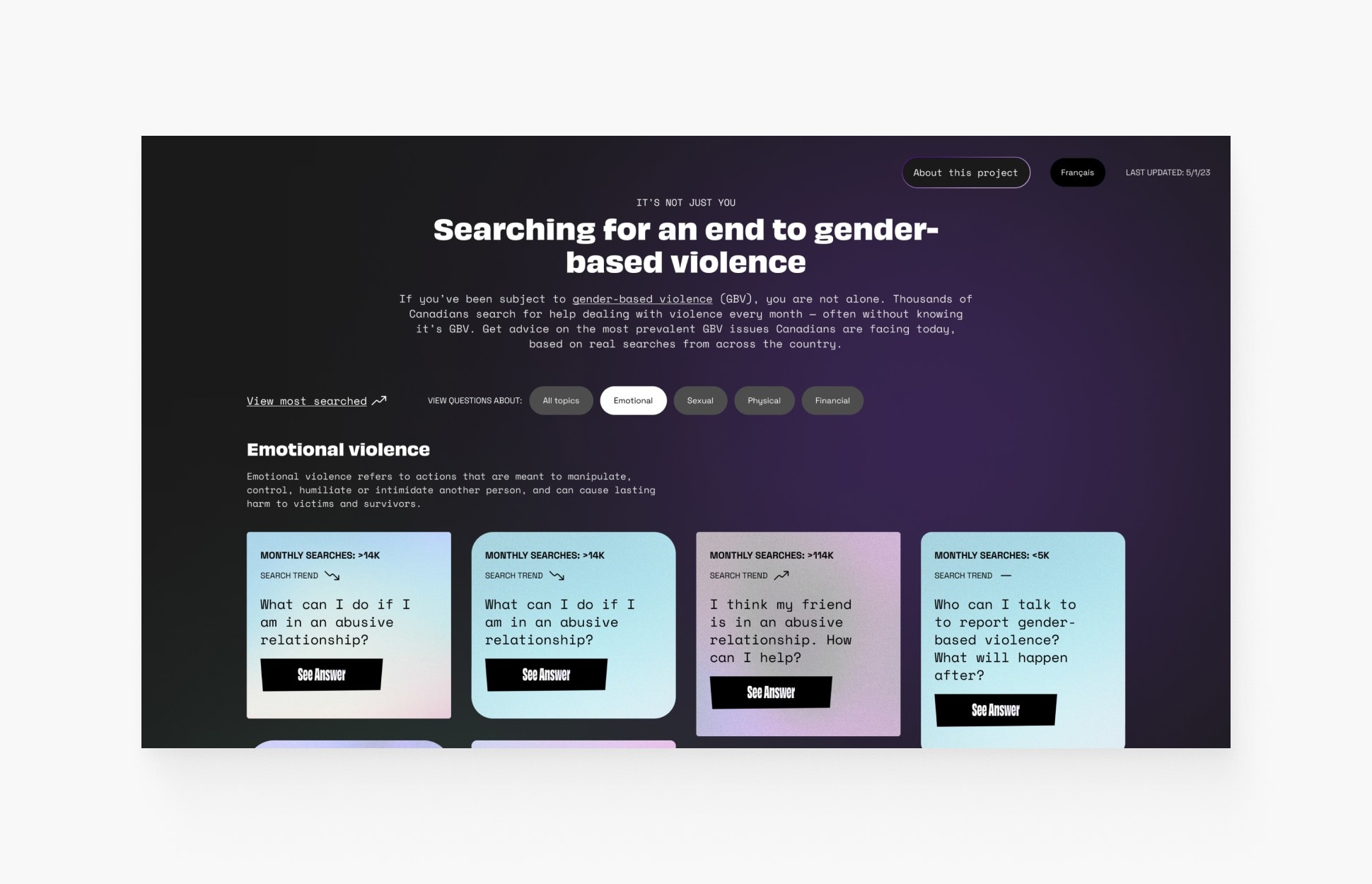 wage campaign website
