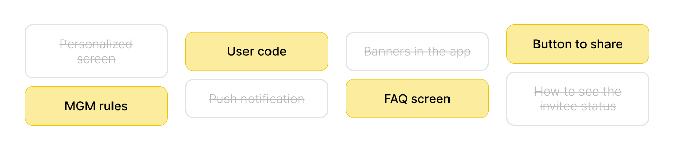 Post-its with the information that would be in the design
